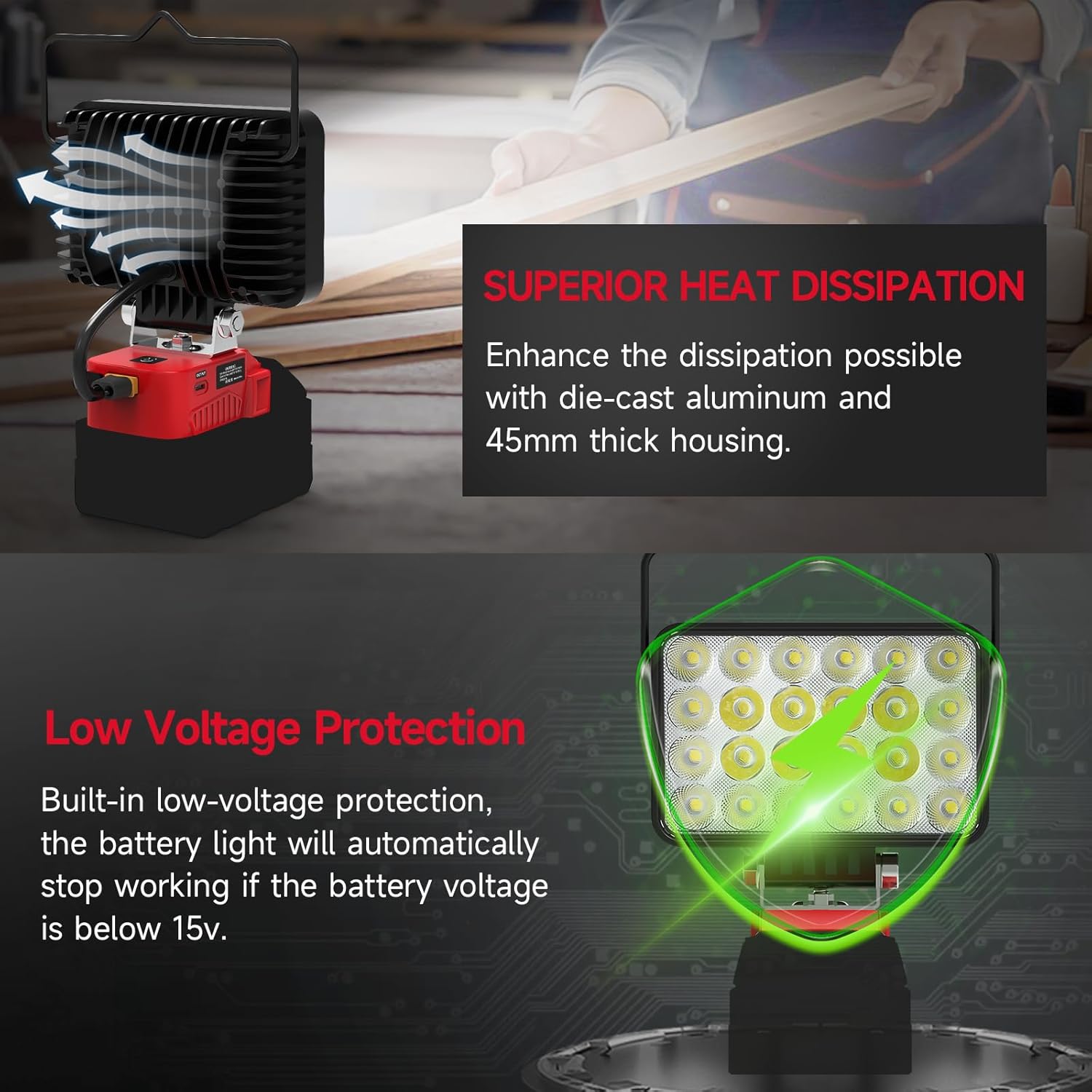 New Upgrade Azocek LED Work Light Compatible with Mil-wau-kee 18V Battery, 72W 7200LM Flashlight, 18V Battery Cordless Work Light with Low Voltage Protection & Dual USB & Type-C Charging Port (72W)
