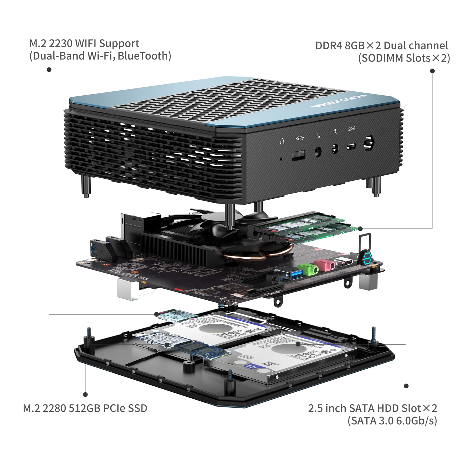 MINISFORUM HX90 mini PC 小型ミニパソコン MINISFORUM HX90 MiNi PC Review – Minixpc