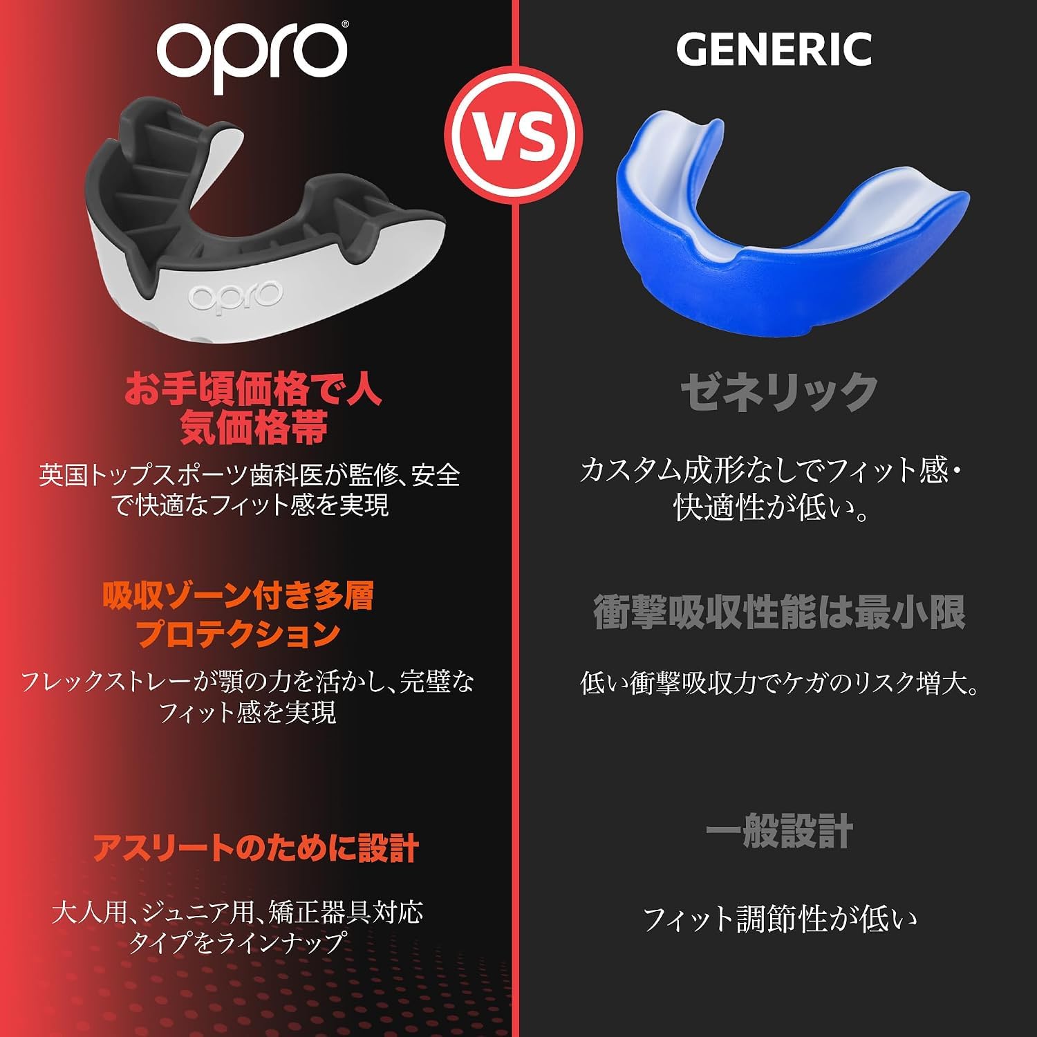 Amazon | OPRO マウスガード「インスタントカスタムフィット