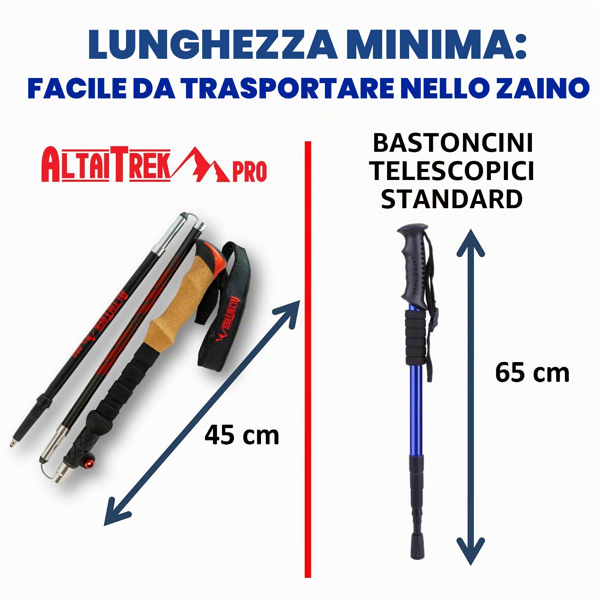 Bastoncini da trekking pieghevoli in 100% fibra di carbonio con sistema di bloccaggio rapido | Bastone ultraleggero per escursionismo montagna campeggio | Impugnatura in sughero, Coppia