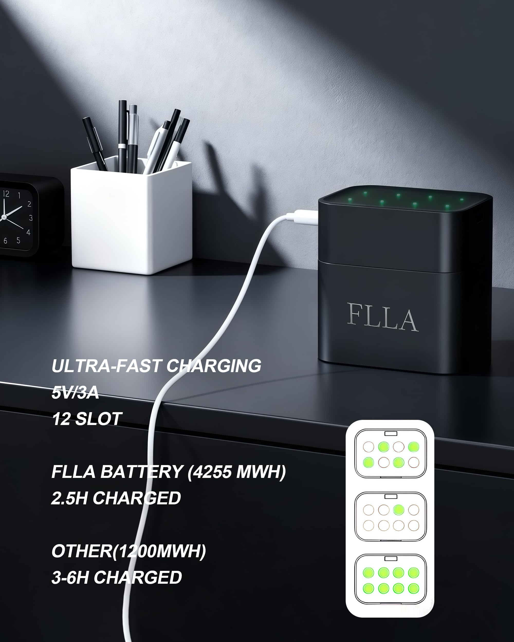 FLLA Baterías de litio AA recargables de 12 ranuras de 4255 mWh 1.5 V con cargador rápido USB-C y caja de almacenamiento, salida constante, más de 2000 ciclos para cámaras de timbre, controladores de