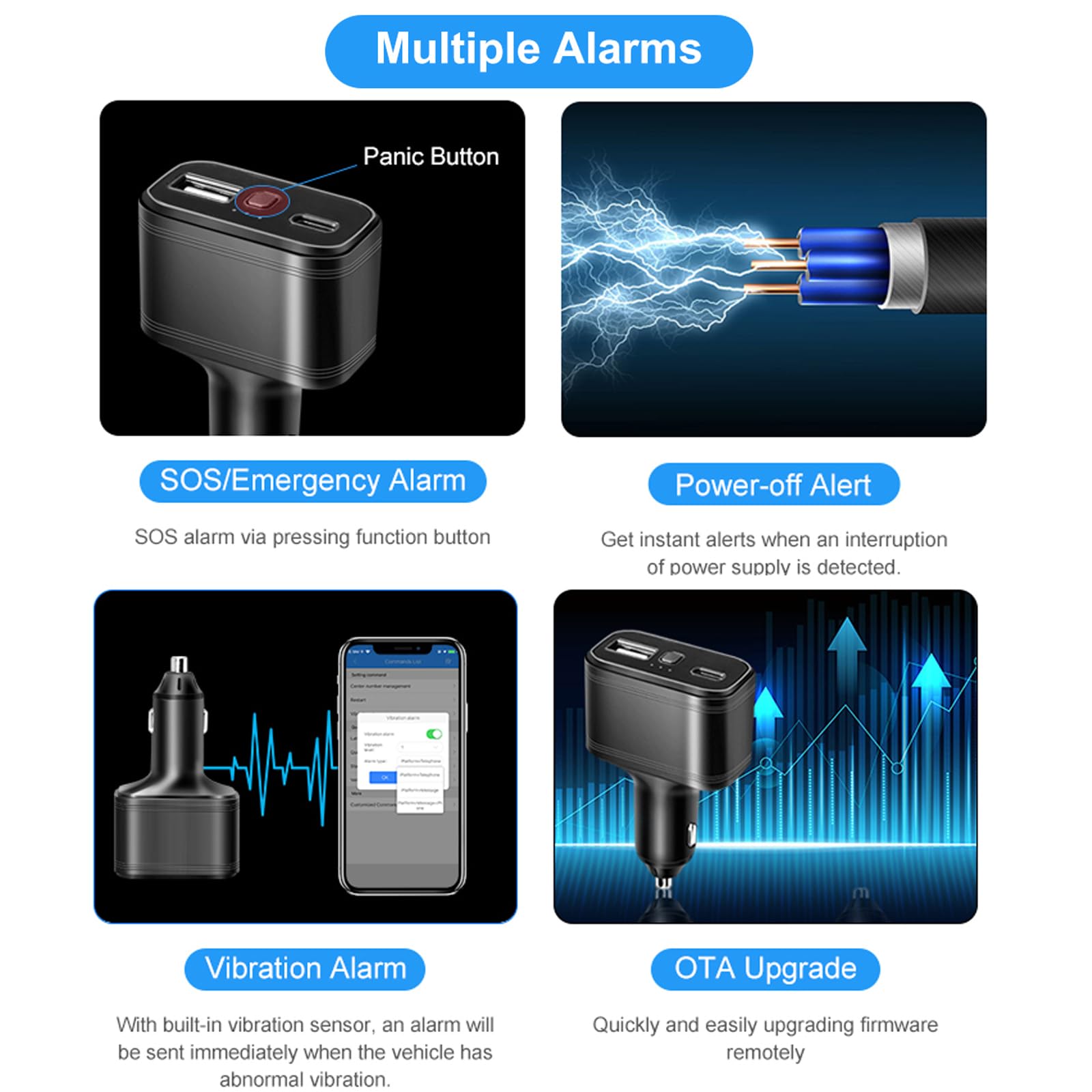 Zeerkeer - Localizador GPS para Coche, 4G LTE sin ABO, Doble Encendedor de Coche USB, localizador GPS de Coche, Cargador de teléfono de Coche, transmisor de Seguimiento para Coches con aplicación