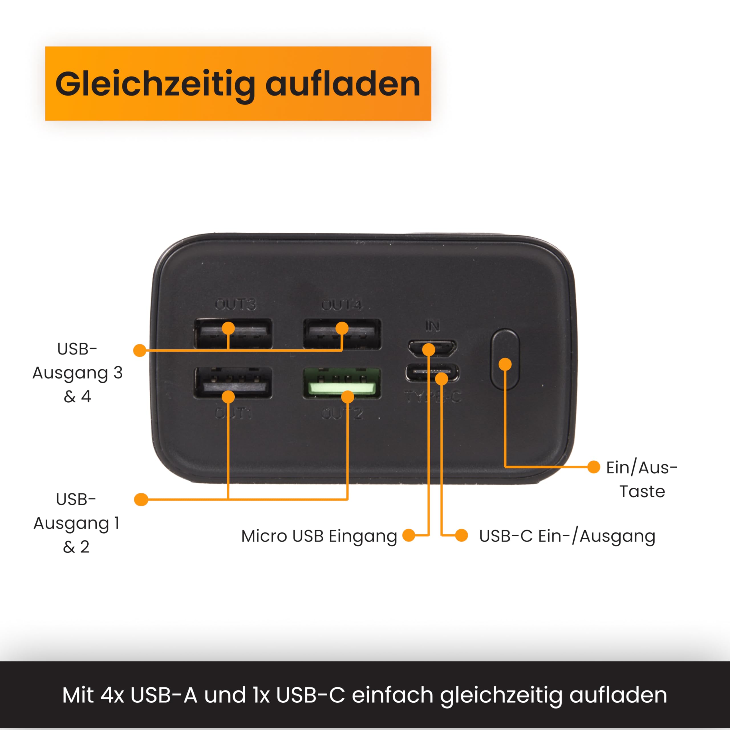 R2B Power Bank 30000mAh – Externe Powerbank mit Schnellladefunktion, USB C PD 20W, LED Anzeige, Tragbarer Handyakku und Ladegerät