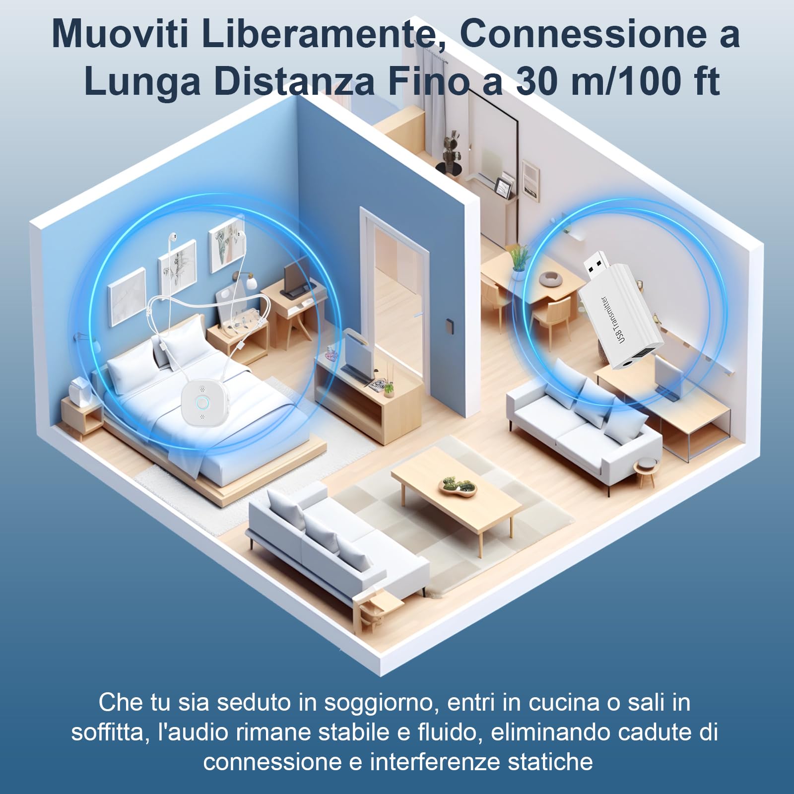 Cuffie Collo Semi-Intrauricolari con Controllo Volume Indipendente DX/SX, Grandi Pulsanti, AptX LL, Auricolari Cuffie per TV Compatibili Ottico/AUX/RCA/USB, Comodo e Facile da Usare per Gli Anziani