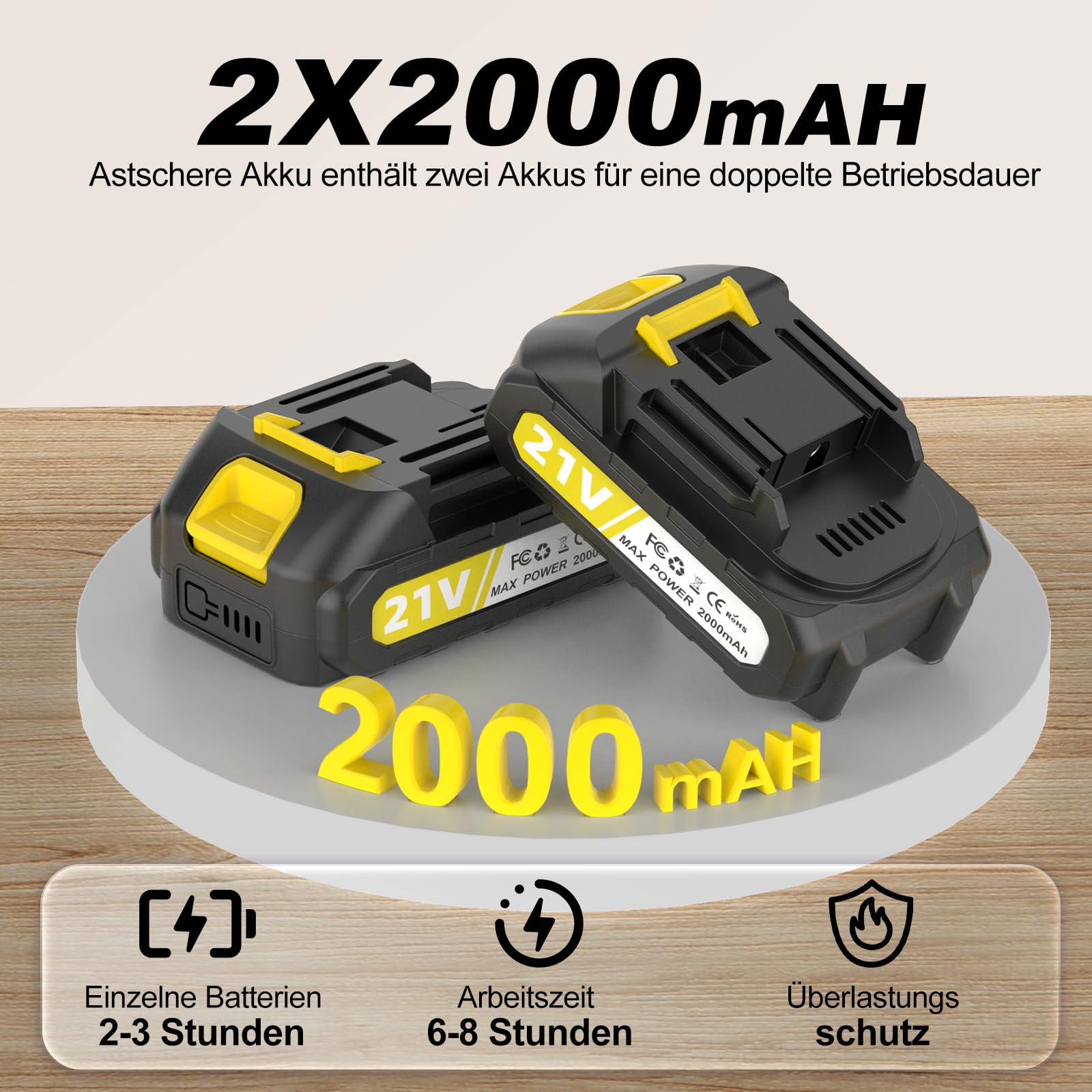 Akku Astschere，50 MM Elektrische Gartenschere, scharfe Sk7-Klingen, 2x2000mAh Baumschere mit LCD Display,6–8 Arbeitsstunden Professionelle Bürstenlose Gartenschere für Zweige, Sträucher, Stämme