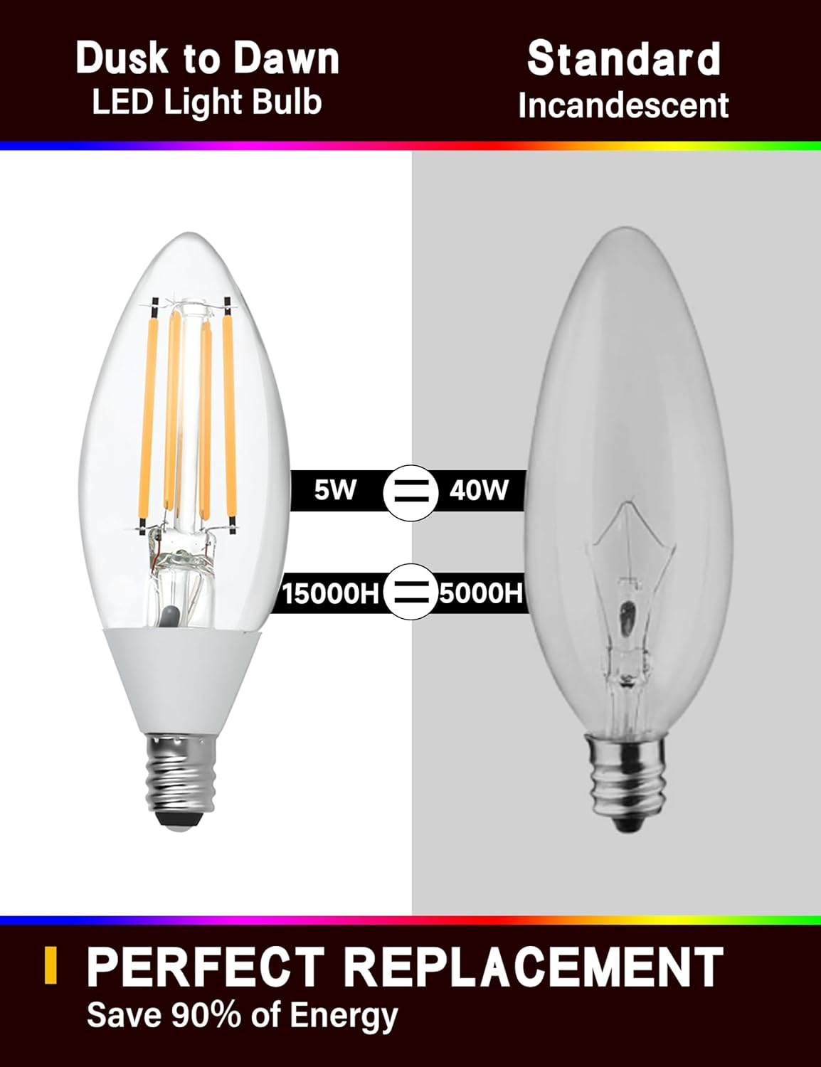 UNILAMP Dusk to Dawn Light Bulbs, Outdoor Candelabra Light Bulbs, 5W Equivalent 40W, 2700K Soft White, 500LM, Edison Vintage Filament E12 Base, Photocell Sensor for Sconces Porch Patio Garage, 6 Pack