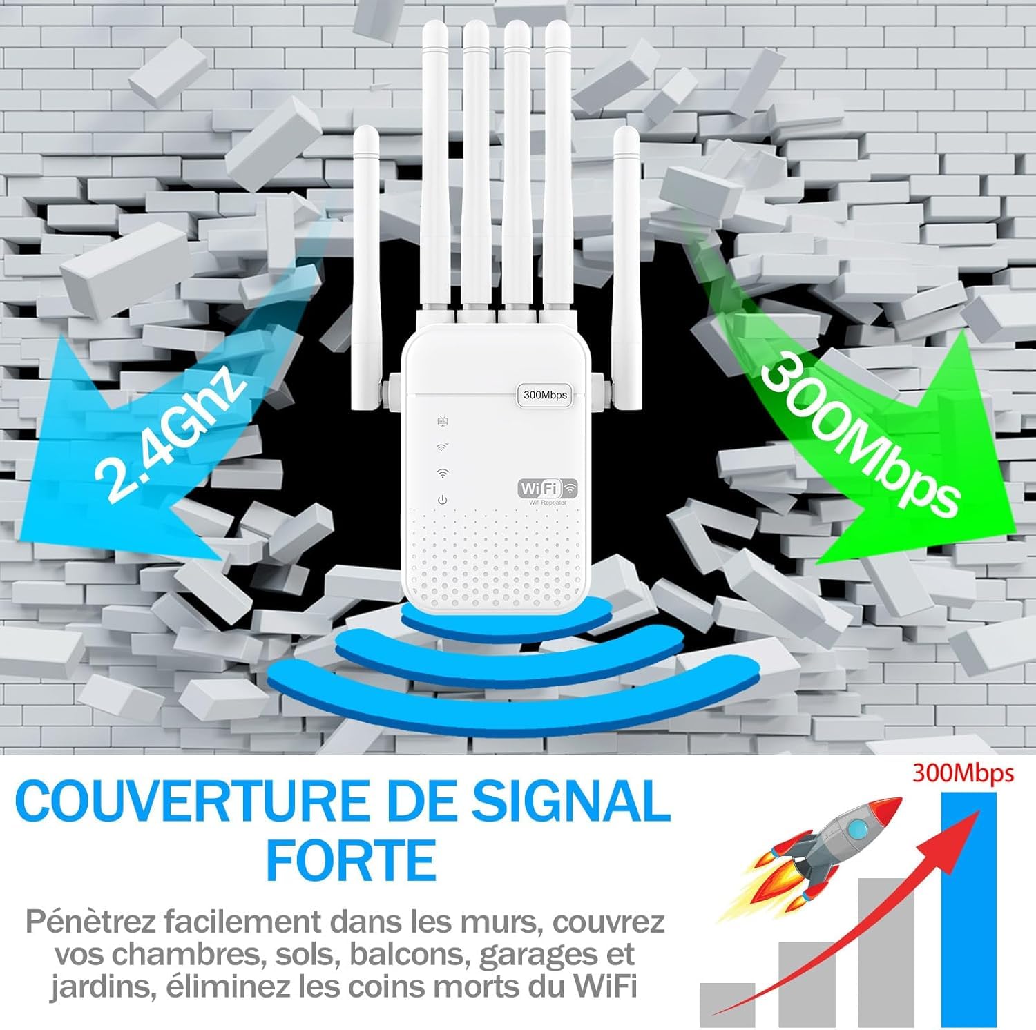 Répéteur WiFi,Amplificateur WiFi,repeteur WiFi Puissant avec 6 Antennes Puissantes,2 Ports LAN,Mode Répéteur & Routeur & AP,repeteur WiFi Exterieur Couverture WiFi de 1000 m²,Facile à Installer