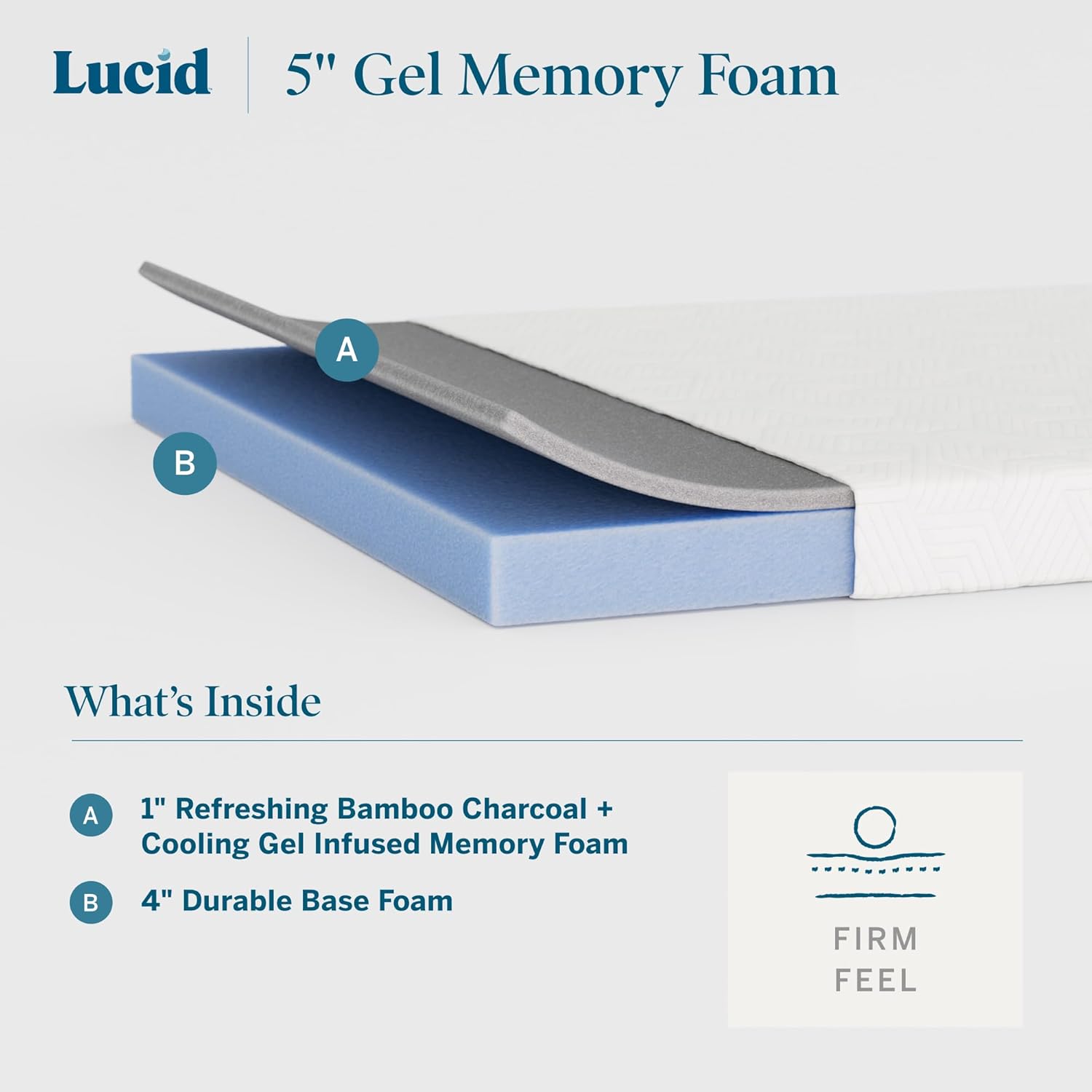Lucid 5 Inch Memory Foam Mattress – Low Profile - Firm Feel - Infused with Bamboo Charcoal and Gel - Bed in a Box - Temperature Regulating - Breathable - Twin Size