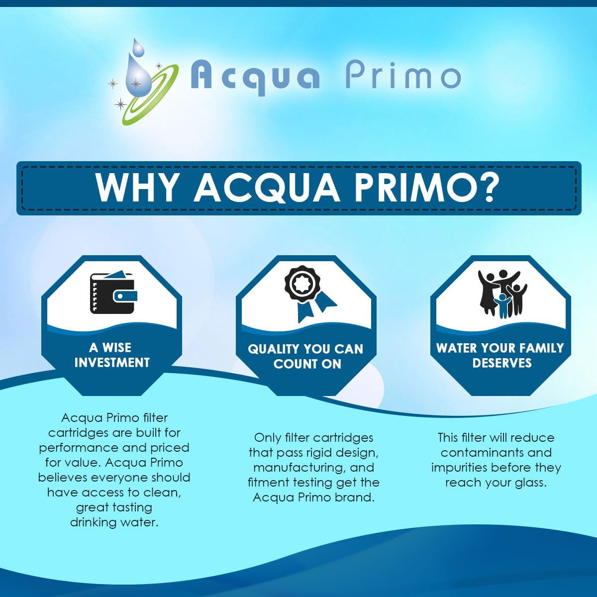 🛒 Crаzу Dеаlѕ Microline 435 RO Pre & Post Filters With Compatible Replacement Membrane Kit Exсluѕіvе Dіѕсоunt 50% Prісе Microline 435 RO Pre & Post Filters With Compatible Replacement Membrane Kit