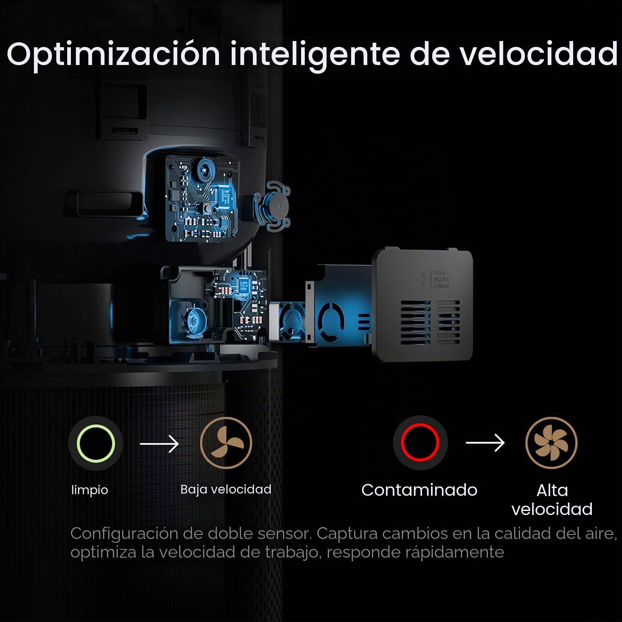 smartmi Purificadores de aire HEPA para el hogar, habitación grande, funciona con el filtro HEPA verdadero Alexa, H13, elimina el olor, humo de mascotas, polen TVOC PM2.5, limpiador de aire silencioso