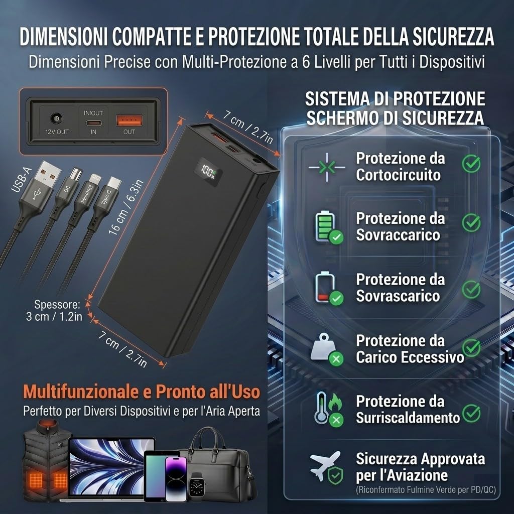 Power Bank 20000mAh con Uscita DC 12V 3A, Batteria Esterna Ricarica Rapida PD QC 74W, USB-C e USB-A, Display LED Digitale, for Notebook, MacBook, Router WiFi, Smartphone, Tablet, Giacca Riscaldata