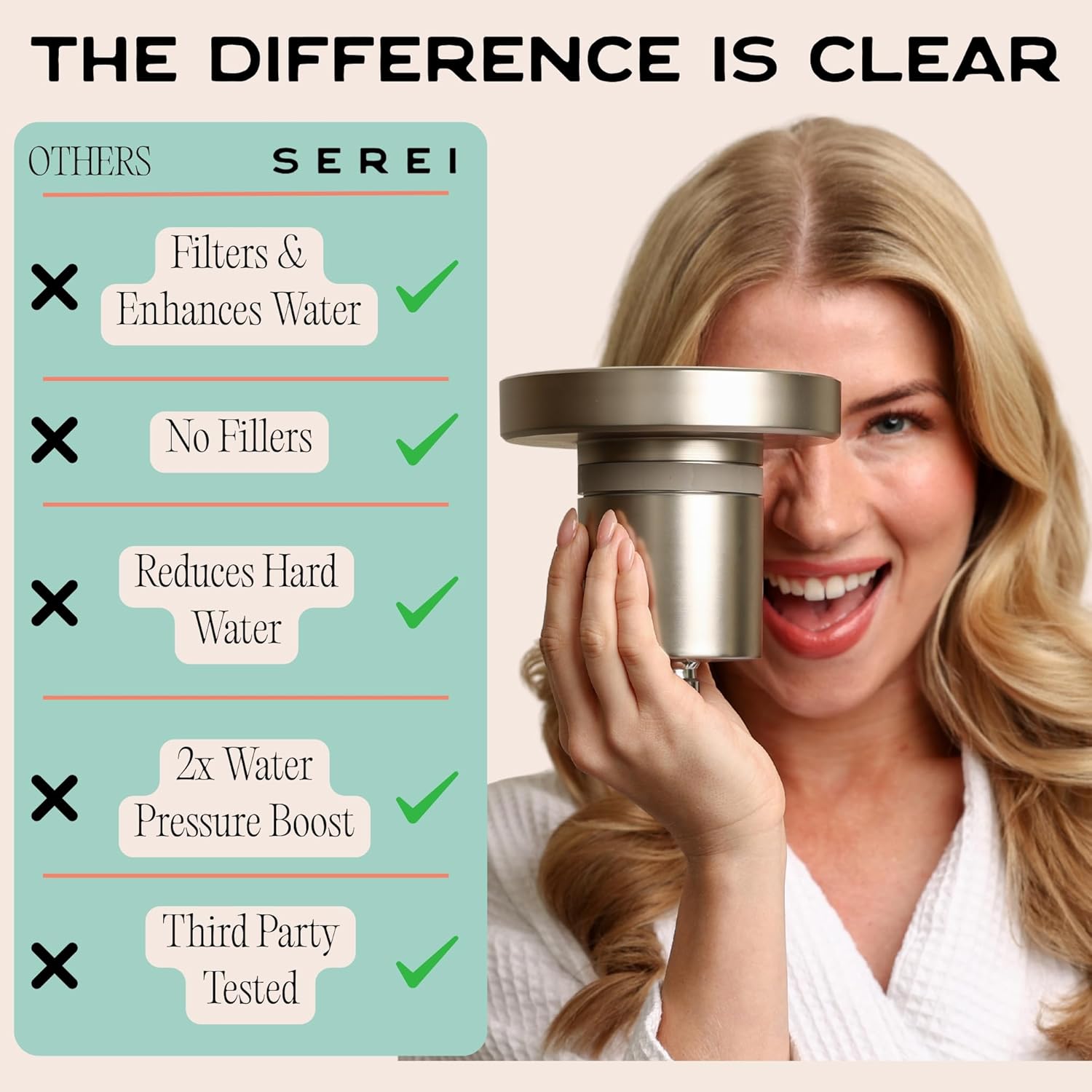 Lab Tested Filtered Shower Head | Best Shower Head with Filters for Chlorine & Hard Water | High Pressure Water Softener for Healthy Skin & Hair | Soothes Dry or Irritated Skin & Hair (2.0 Chrome)