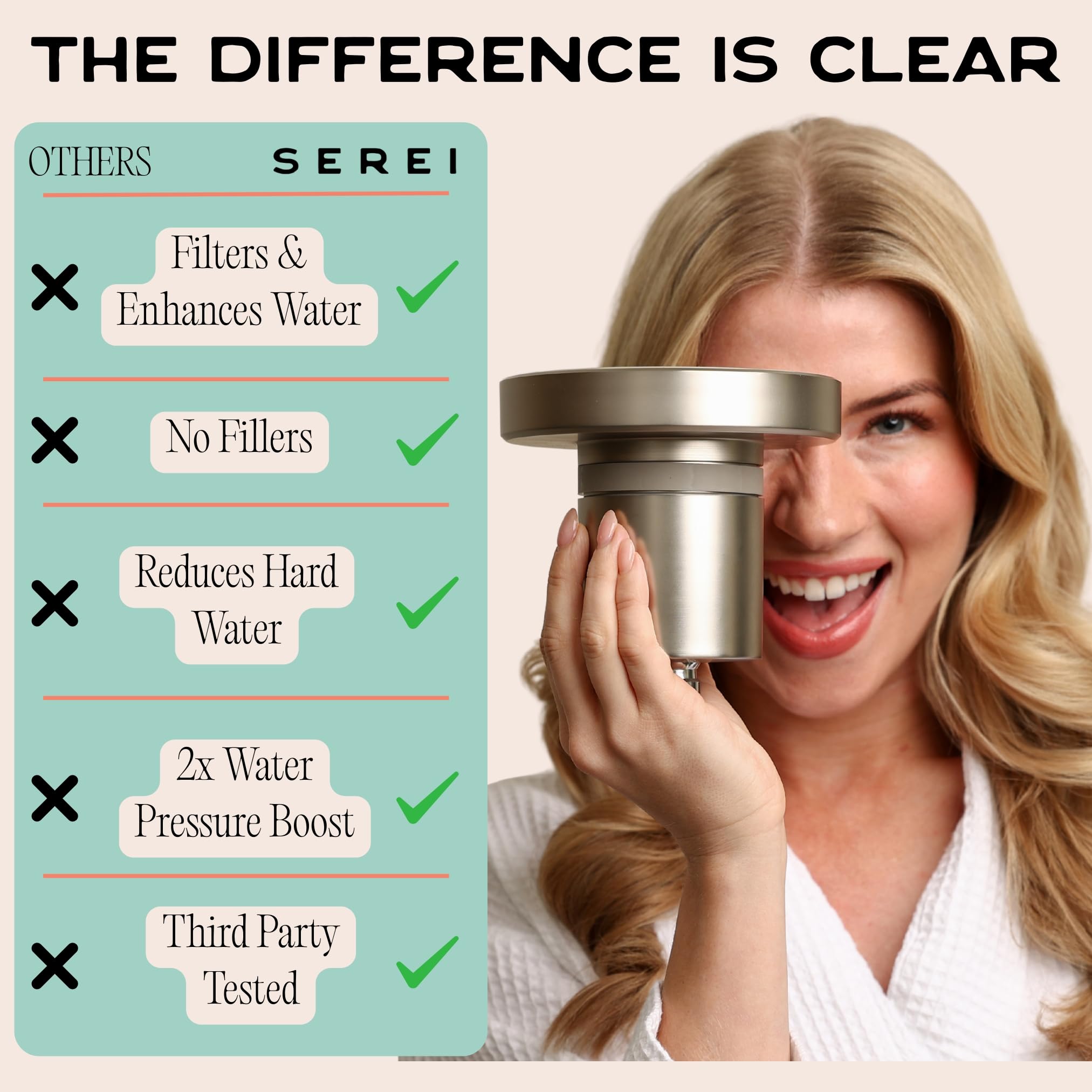 Serei Cabezal de ducha filtrado, reduce la piel seca, la caspa, el eccema y mejora la salud de tu piel, cabello y uñas, el mejor filtro de cabezal de ducha para cloro y agua dura (2.0 negro azabache)