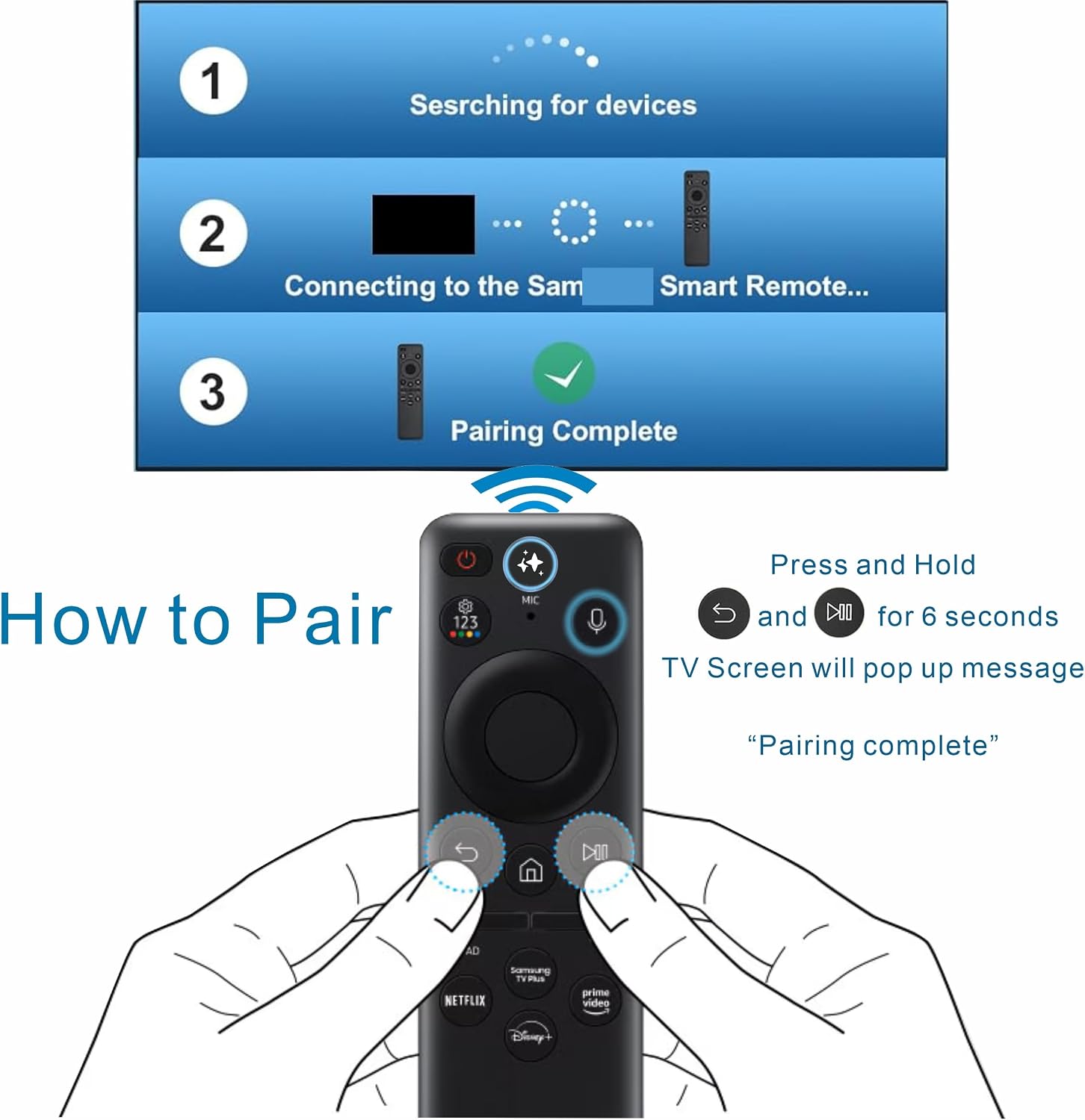 Universal Solarcell Remote, Rechargeable Samsung Smart TV Remote 2025-2020, for Samsung Remote Control for Smart TV, AI, Solar Powered, Self-Charging, Voice Control, Bluetooth