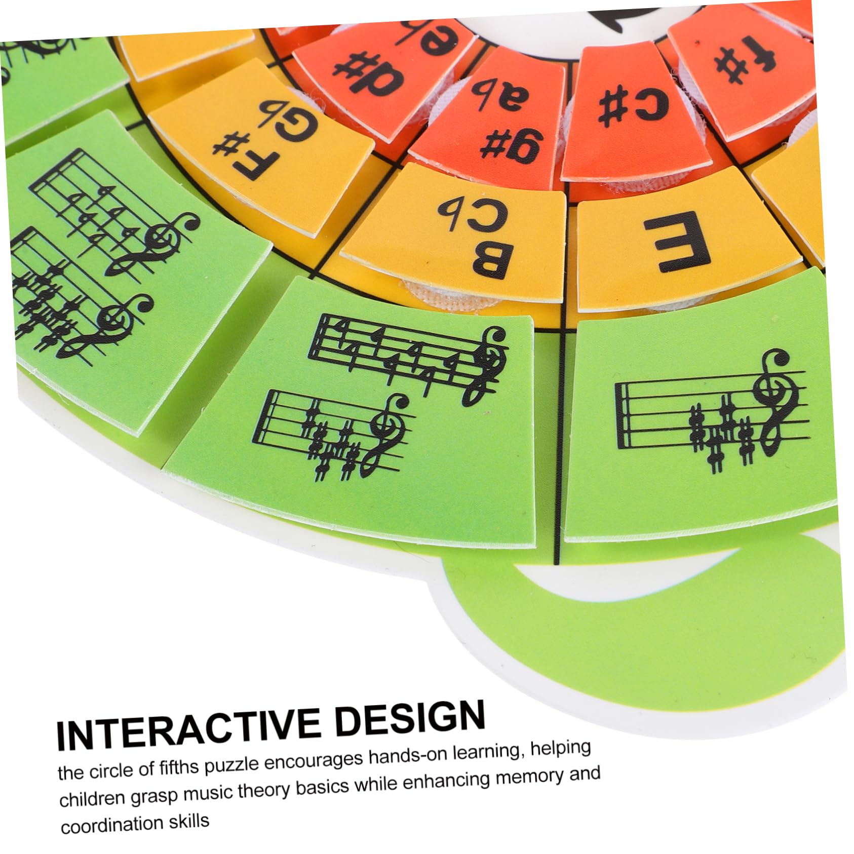 Carte D'Entraînement Rythmique Musicale Panda – Tableau Mobile 5 Lignes – Outil Éducatif Solfège Débutant