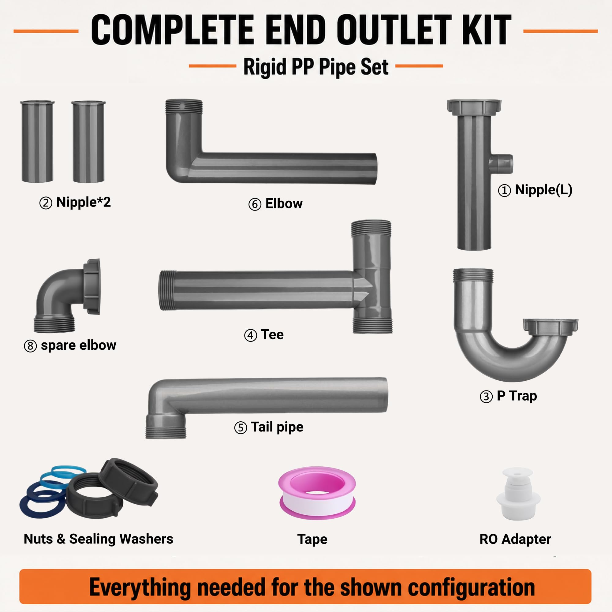 Kit di scarico doppio per lavello da cucina, 1-1,3 cm, con sifone a P | Design flessibile salvaspazio con montaggio senza attrezzi e tenuta affidabile a tenuta stagna