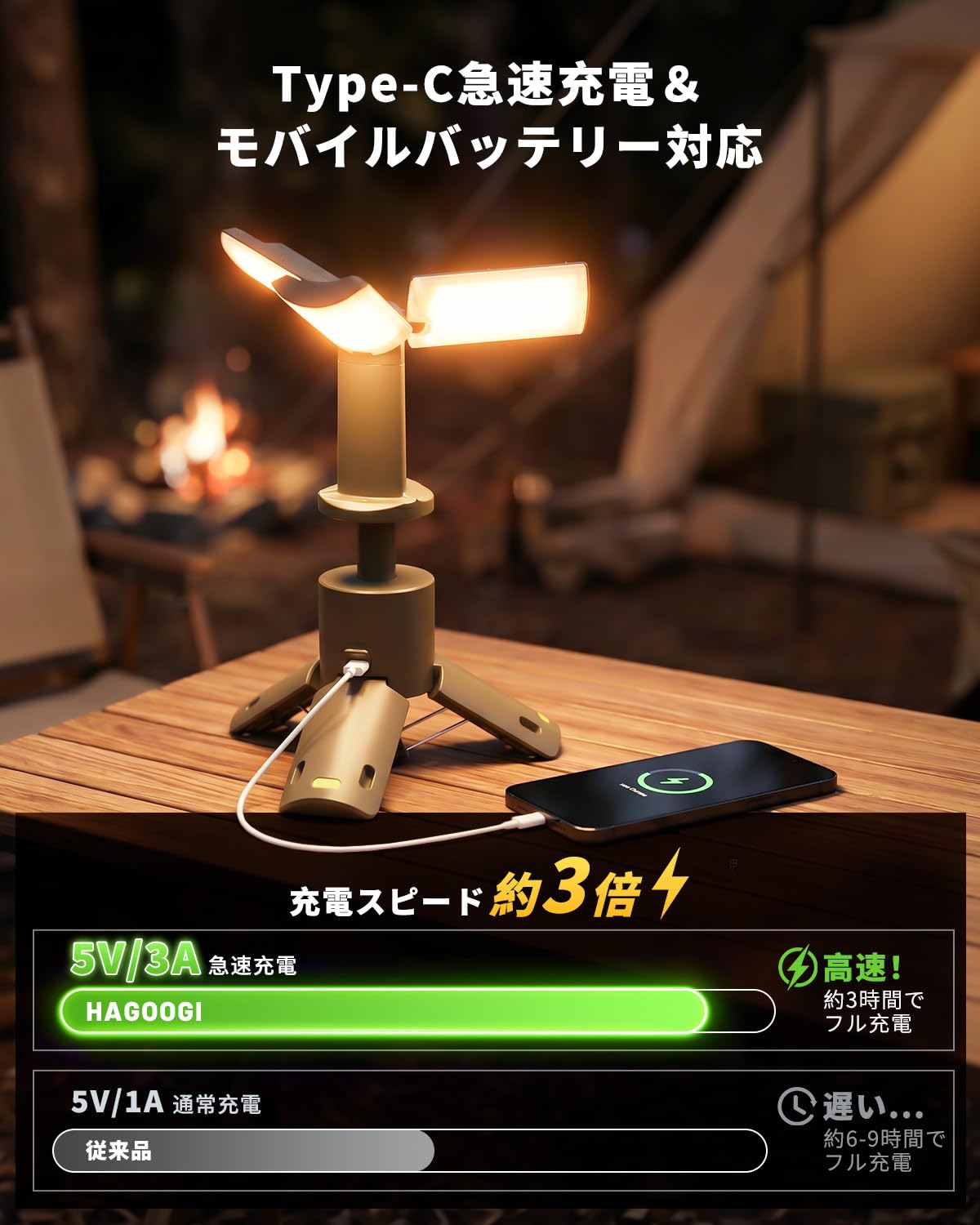 HAGOOGI　新品 ledランタン キャンプライト　1台5役 折りたたみ式 Amazon.co.jp: HAGOOGI LEDランタン キャンプ ライト「1台5役・3000lm