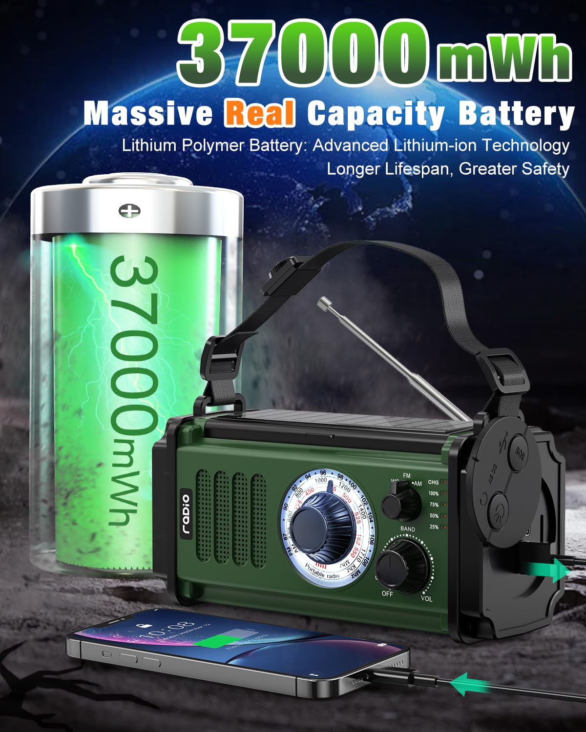 Radio de emergencia de 10000 mAh/37000 mWh, radio solar, radio de manivela, radio meteorológica NOAA AM FM, 4 métodos de carga, batería de polímero, linterna y lámpara de lectura, alarma SOS, cargador