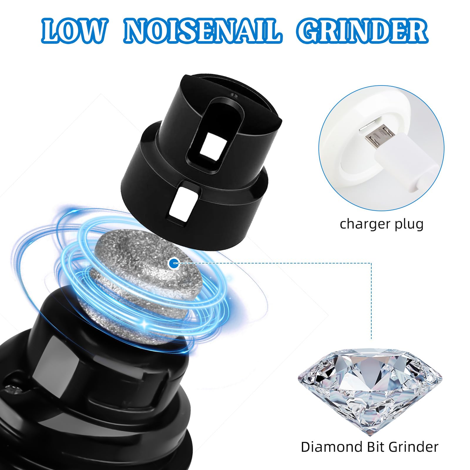 Upgraded Quiet Dog Nail Grinder - 2-Speed Rechargeable Pet Nail Trimmer with 2 Grinding Heads, Painless Grooming Tool for Small Medium Large Dogs & Cats - image 7