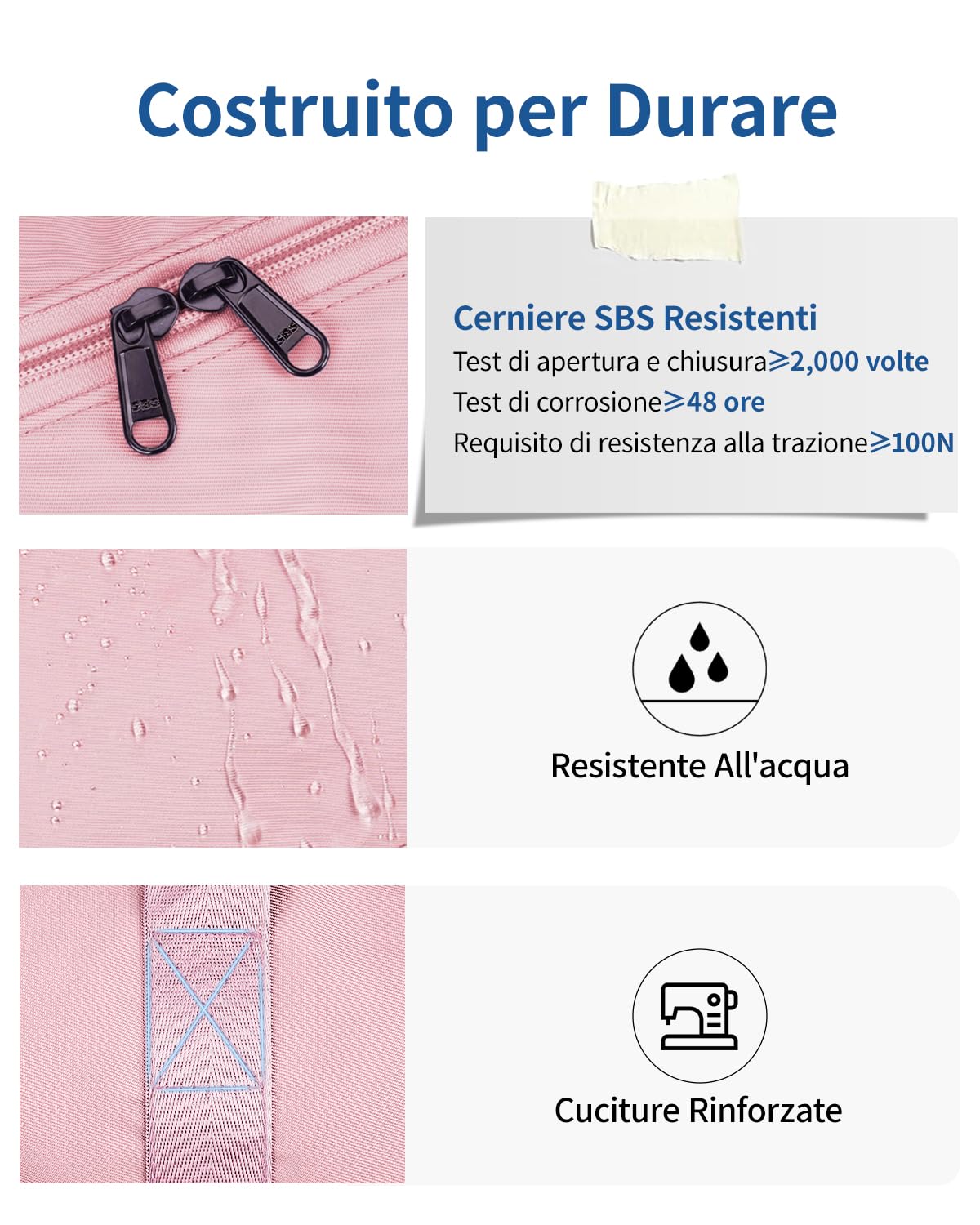 ECOHUB Borsone da Viaggio Pieghevole, Borsa da Viaggio Resistente All'acqua 40x30x20 per Ryanair, Bagaglio a Mano con Tasca Rimovibile per Oggetti Bagnati per Palestra, Aereo, Weekend,24L Rosa