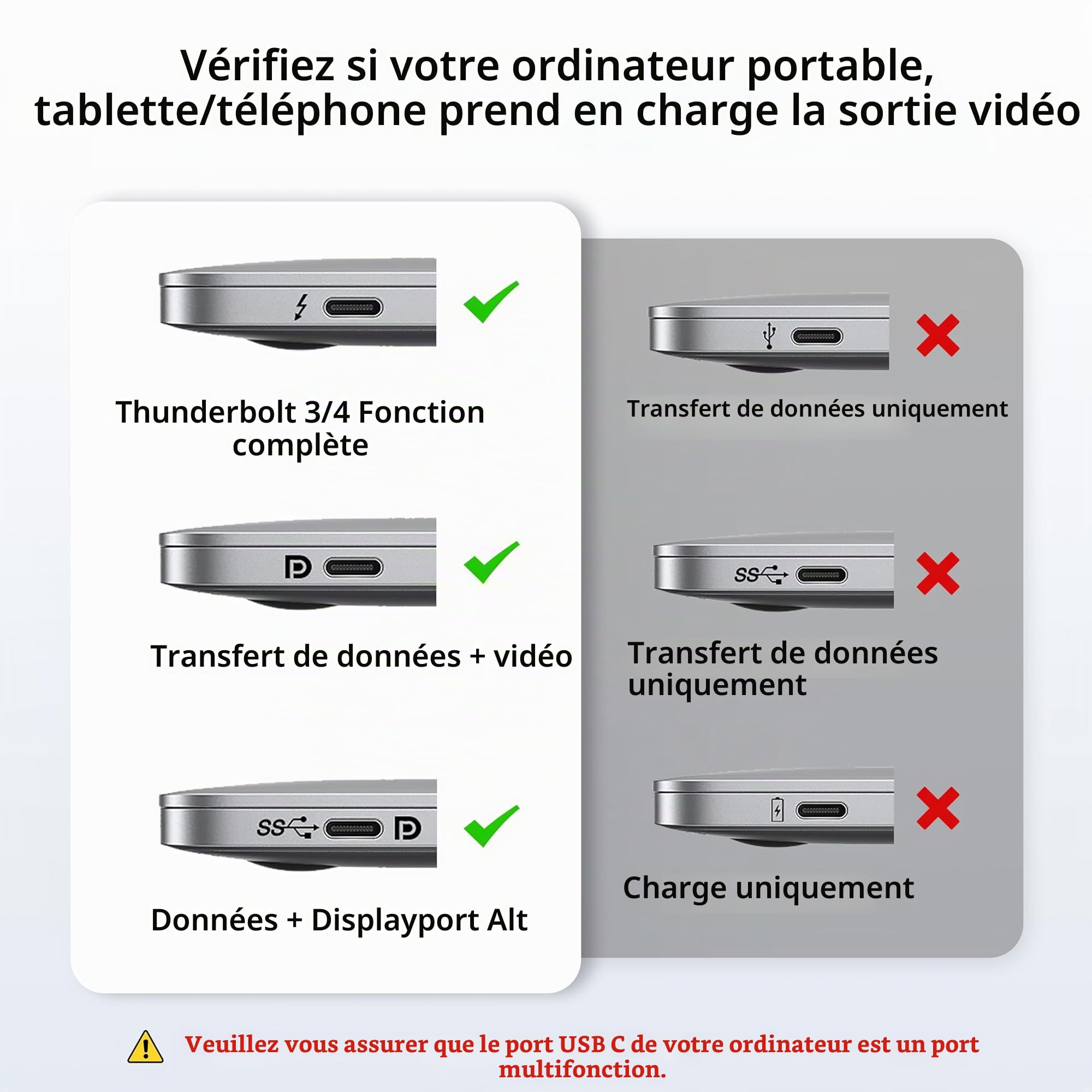 Acer Station d'accueil Dual HDMI 9 en 1, Hub USB C vers HDMI 4K@60Hz | USB A&C 5Gbps, PD 100W, Lecteur de Cartes SD/TF, USB C Docking Station pour 2 écrans, Idéale pour l'Usage à la Maison, Bureau