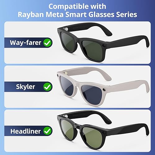Miniatura 2 de Cubierta de luz LED para gafas inteligentes RayBan Meta, bloqueador de luz ajustable compatible con Wayfarer, Skyler, Headliner, Oakley Meta HSTN,