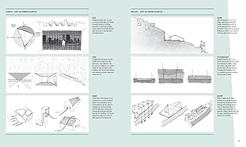 The Architecture Concept Book (updated edition) /anglais