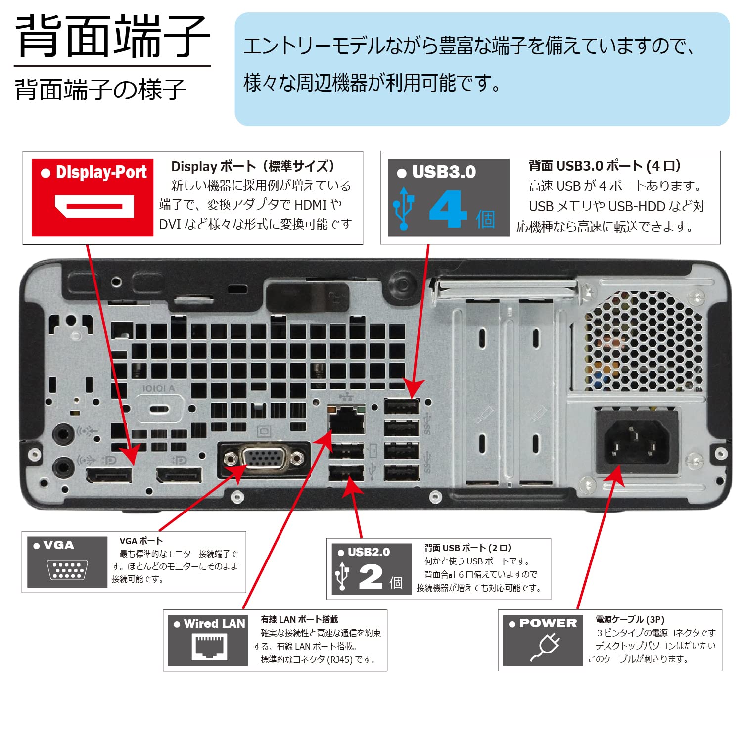 Amazon.co.jp: 中古パソコン HP ProDesk 600 G5 SFF Windows11