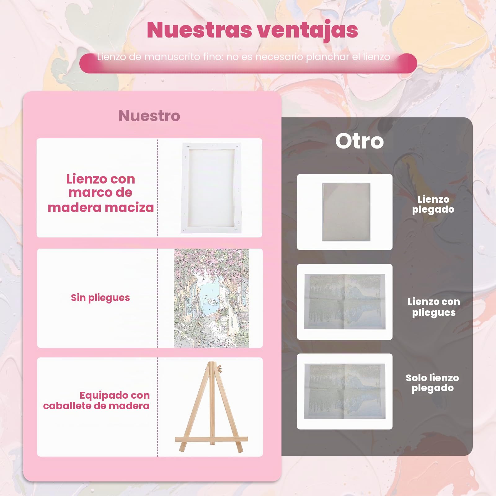 GHHKUD Pintar por Numeros Adultos, Pack 4 Kit de Pintura por Números, con Pinceles, Pigmento Acrílico, Pintura de Dibujo DIY, Paisajes Paint by Numbers Kits 20X30CM, Flower Town