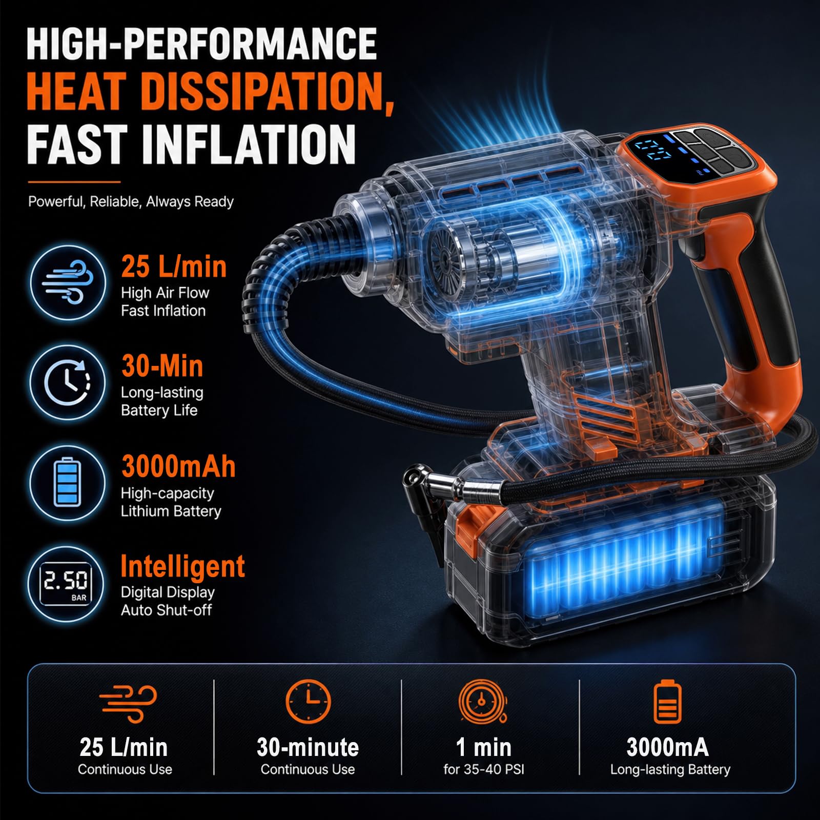 Kabelloser Auto-Luftkompressor, Luftkompressor mit Li-Ionen-Akku, Autoreifen-Pumpe mit LED-Licht für Autos, Motorräder, Fahrräder Sportbälle