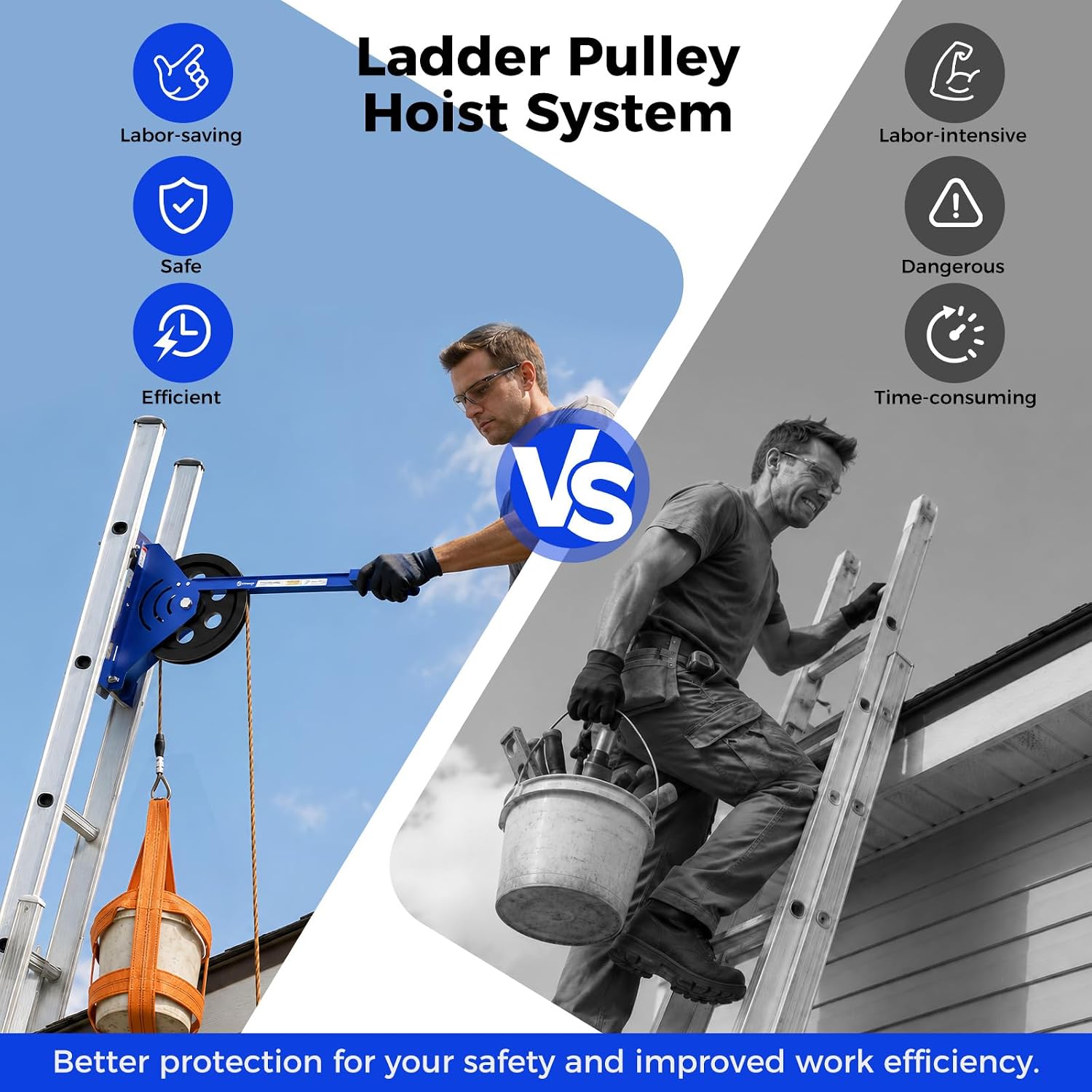 Adjustable Ladder Hoist Wheel, 12 in Pulley, 300 lb | Adjustable 9.8-13.4 in bracket for ladders; removable handle converts to standalone hoist wheel