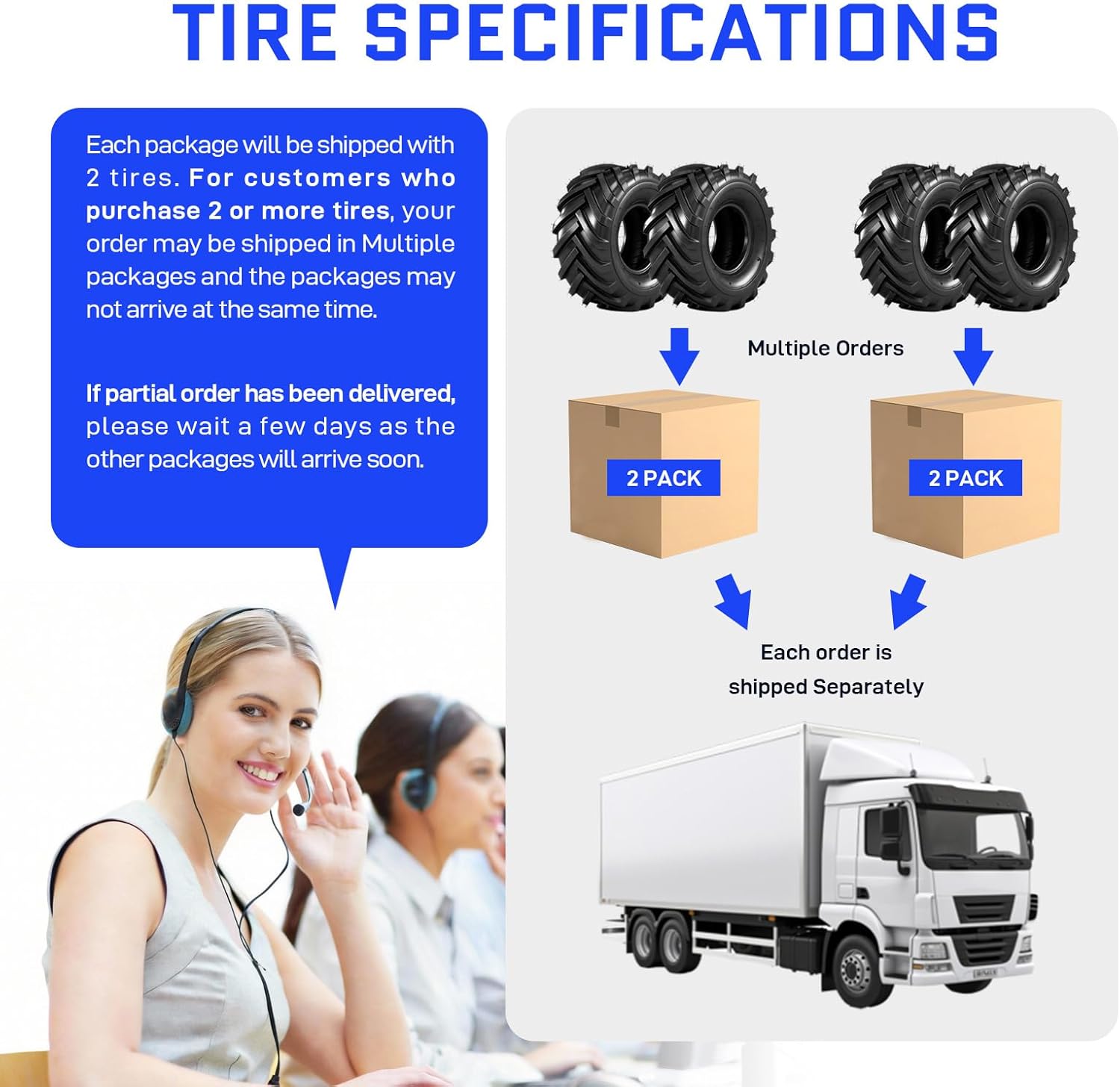 TRIBLE SIX 24x12.00-12 Lawn Mower Tire,24x12.00x12 Turf Tires,Set of 2 Tubeless Turf Tires for Garden Lawn Tractor Riding Lawn Mower,6 Ply Heavy Duty Tires