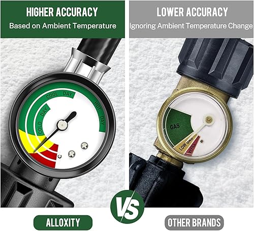 Miniatura 7 de Adaptador de manguera de propano de 8 pies de 1 libra a 20 libras con calibre, manguera adaptador de tanque de propano de 20 libras a 1 libra,