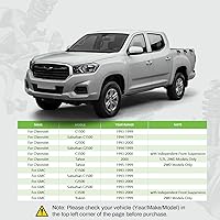 Vista 2 de SCITOO Kit de suspensión delantera, brazo tensor, brazo Pitman, repuesto de extremo de barra de acoplamiento exterior interior para Chevy Tahoe