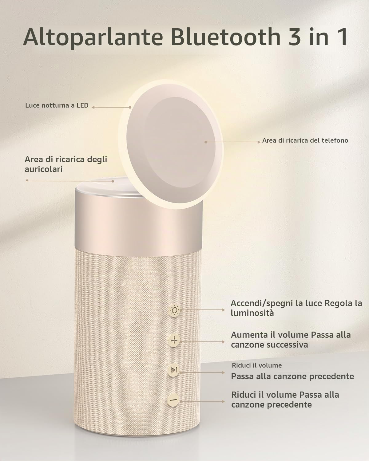 COLSUR Cassa Bluetooth Caricabatterie wireless Altoparlanti Bluetooth con luce notturna, stazione di ricarica wireless 2 in 1 per iPhone 16/15/14/13/12 Series AirPods Pro/4/3/2-Beige