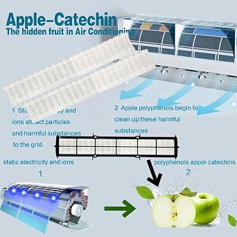 4Pack Filter Compatible with Fujitsu UTR-FC03-2 & UTR-FC03-3, Apple Catechin Material, Mini Split Ductless Filter