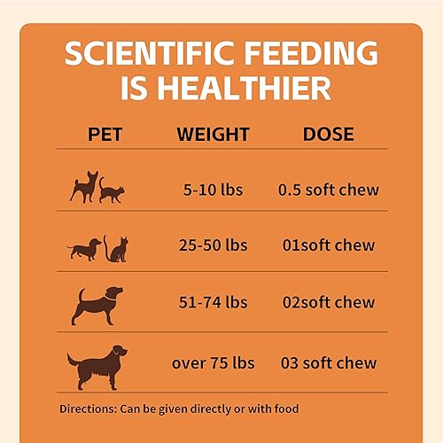 Miniatura 6 de Quercetina y bromelina para perros y gatos con calostro y probióticos - Apoya el sistema inmunológico, alivia las alergias a la picazón,