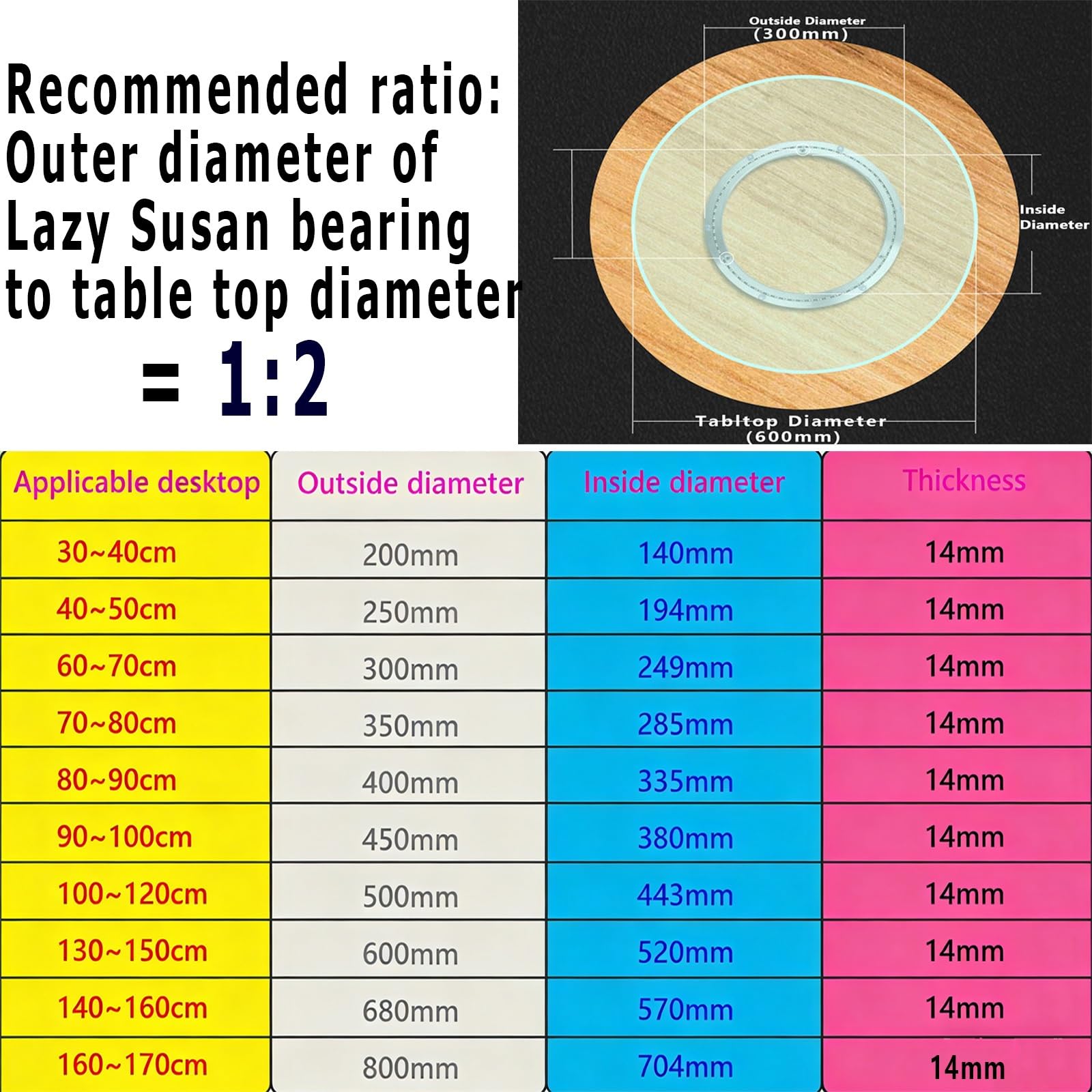 Lazy Susan Glatte Drehplatten-Hardware, Schwerlast-Drehtellerlager