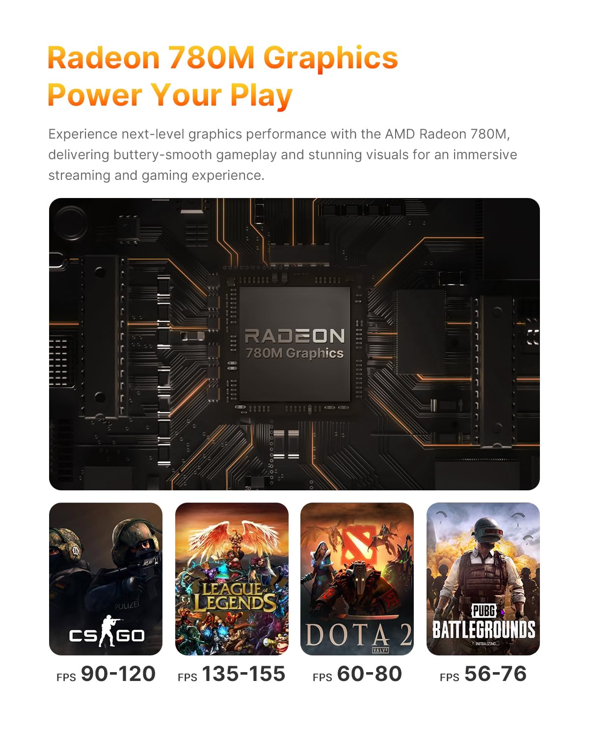 BOSGAME P3 Mini Gaming PC AMD Ryzen 7 7840HS | 32GB DDR5 RAM | 1TB PCIe 4.0 NVMe SSD | Dual Gigabit Ethernet | Triple Display (HDMI/DP/USB-C) | AX210 Wi-Fi 6E | BT 5.2 | Compact Desktop Computer