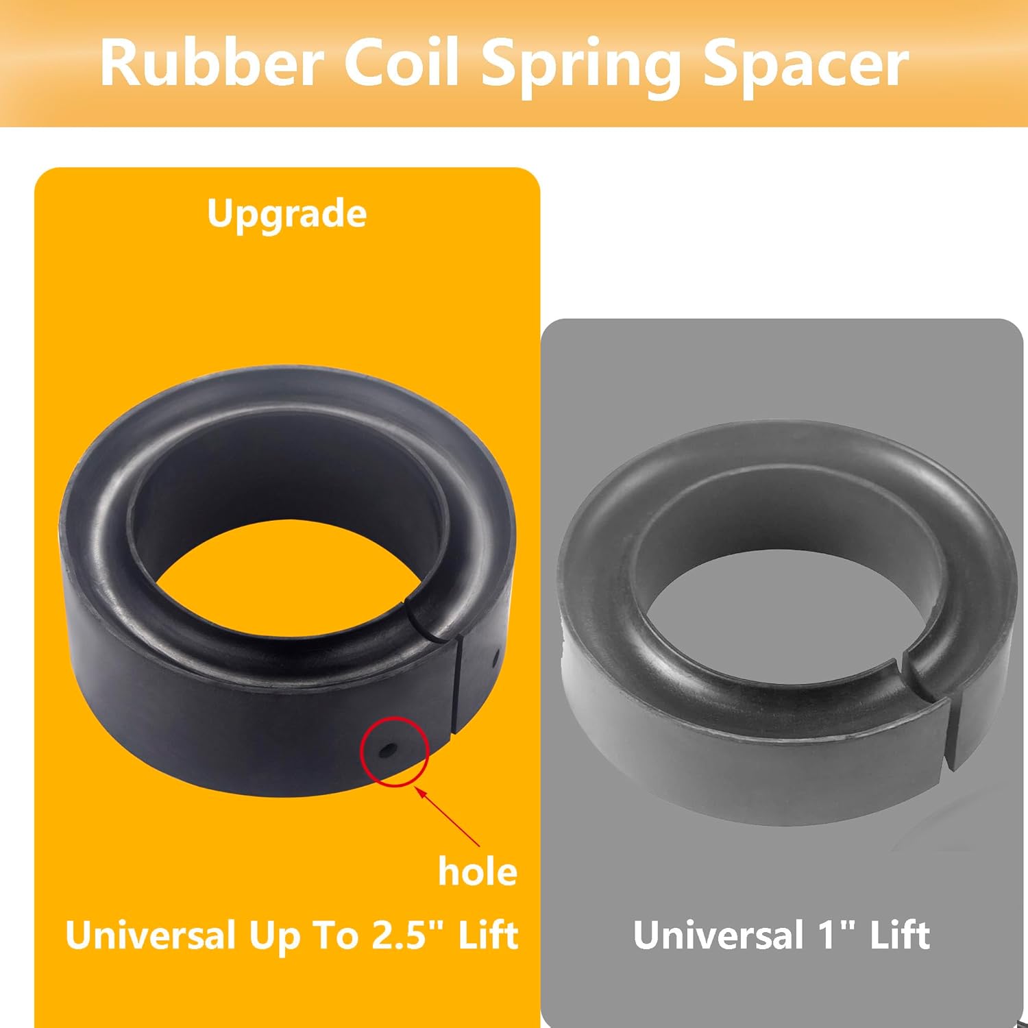 2 Pack Heavy-Duty Round Rubber Coil Spring Spacer Booster for Car Truck,Coil Spring Lift Spacers,Universal Up To 2.5" Lift
