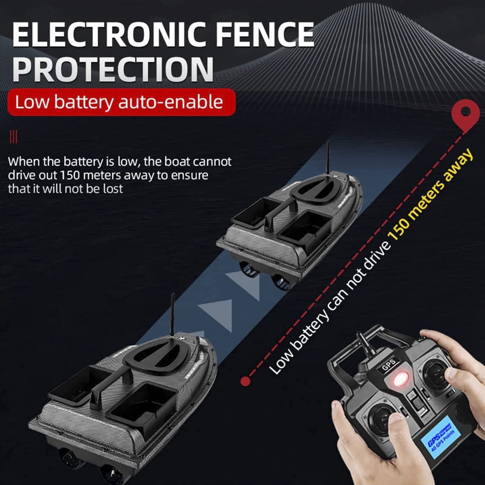 Barco Cebador Carpfishing GPS Inteligente, Barco de Cebo de Control Remoto 500M de Crucero de Velocidad Fija, Luz Nocturna LED, Doble Motor Buscador de Peces Crucero Automático