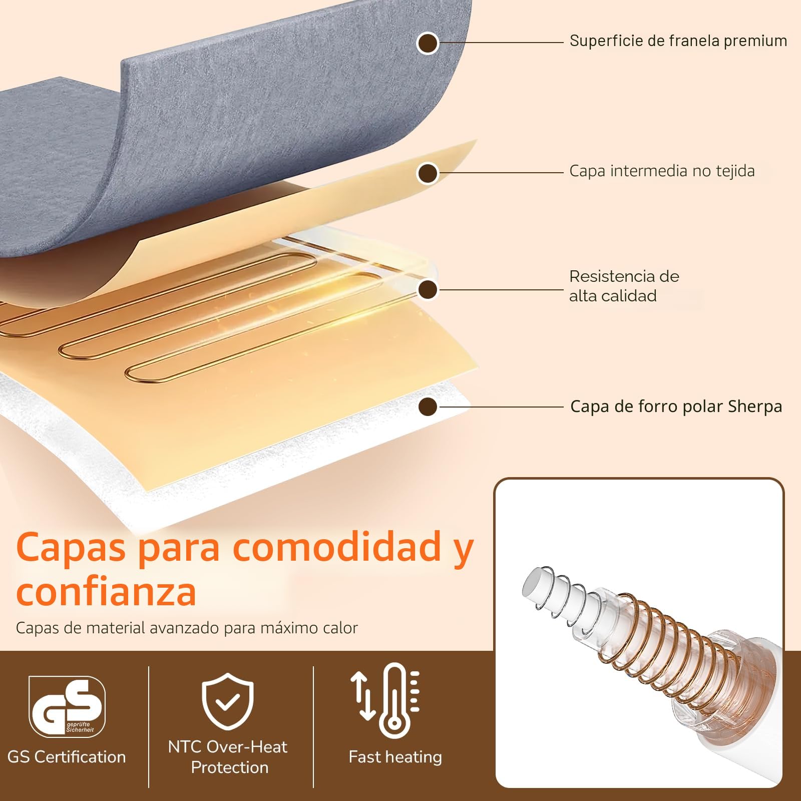 PRANITE Manta Eléctrica 130x180cm, Manta Térmica con 6 Niveles de Calor y Temporizador 10H, Apagado Automático, Sherpa Suave y Cálido para Cama, Sofá u Oficina, Gris
