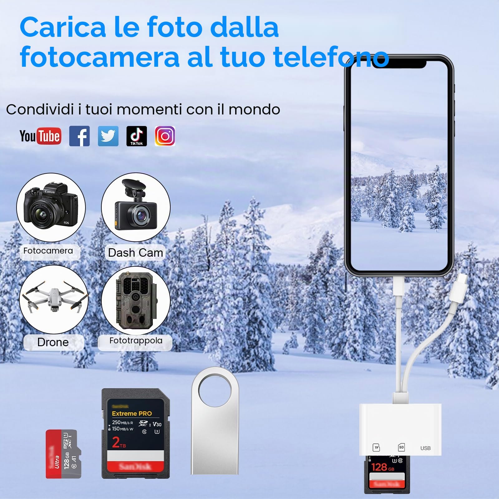 [Certificato Apple MFi] Lettore Schede SD per iPhone, 3 in 2 USB C Lightning Adattatore Scheda SD per SD/MicroSD, SD Card Reader for iPhone, Lettore Schede Memoria con iPhone 16 15/iPad/Mac/Android