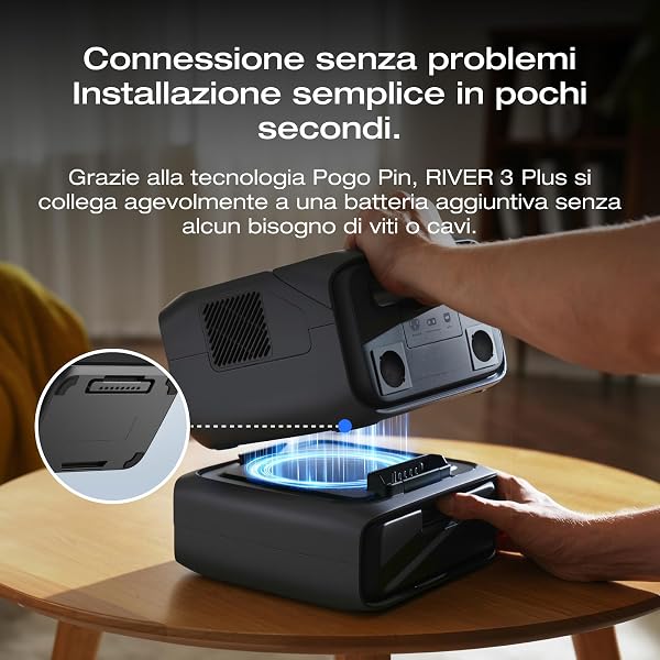 EcoFlow RIVER 3 Max (RIVER 3 Plus & EB300) Centrale elettrica portatile - Batteria LFP 572Wh, uscita 1200W, <10 ms UPS, connessione wireless, generatore solare per campeggio e camper - 4