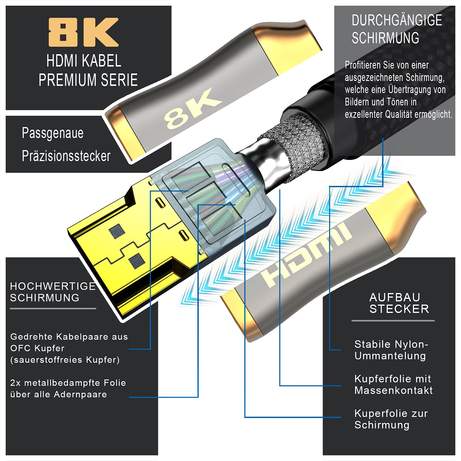 HDMI-kabel 2.1, glasvezel - 8K 120Hz - 4K 240Hz, HDR10 3D eARC, CEC, HDCP 2.3, optische ultra high speed vergulde contacten, glasvezelkabel met zinklegering, stekker, knikbescherming, zwart (zwart, 5