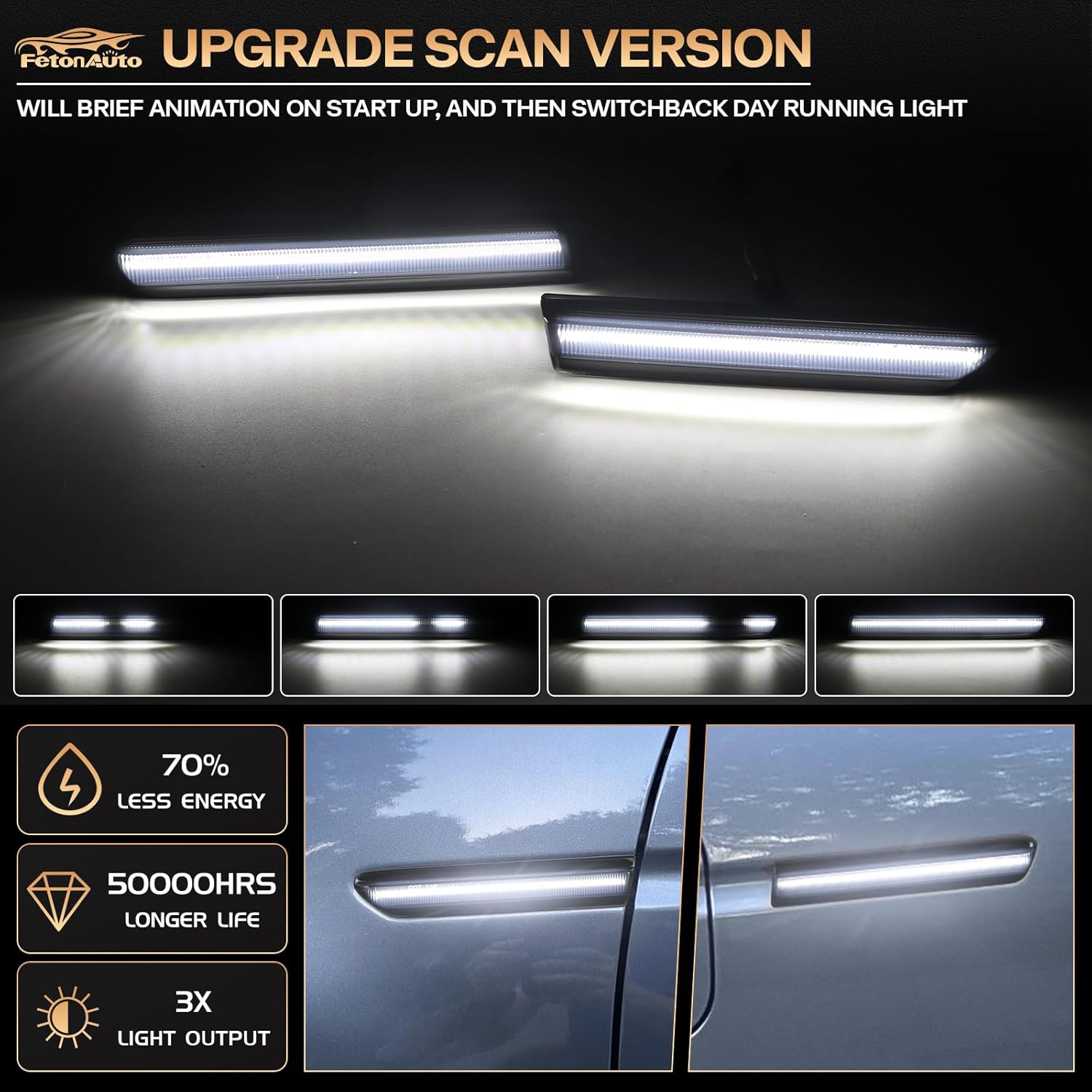 Dynamic White LED Side Marker Lights for Acura TL 2004 2005 2006 2007 2008 Front Rear Smoked Lens Fender Bumper Sequential Indicator Lamps Assembly, Replace OEM 33850SEPA01