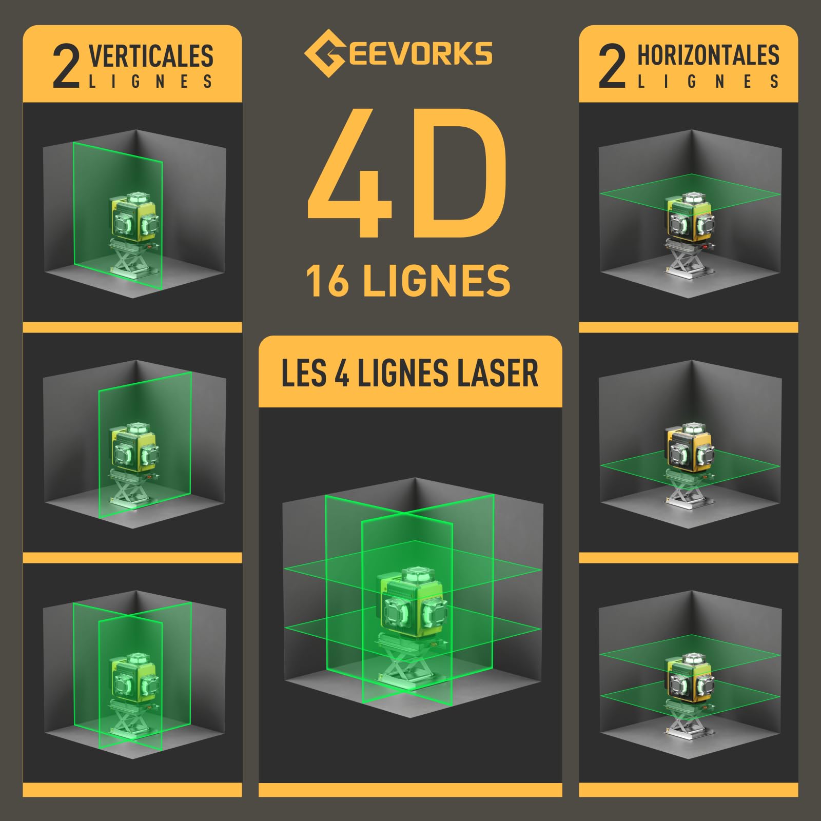 Geevorks Niveau Laser 360 Autonivelant, 4D 16 Lignes Autonivelant, Portée 25m avec Trépied 1.2m, 2x2400mAh Batteries, IP54 avec Télécommande & Support Mural