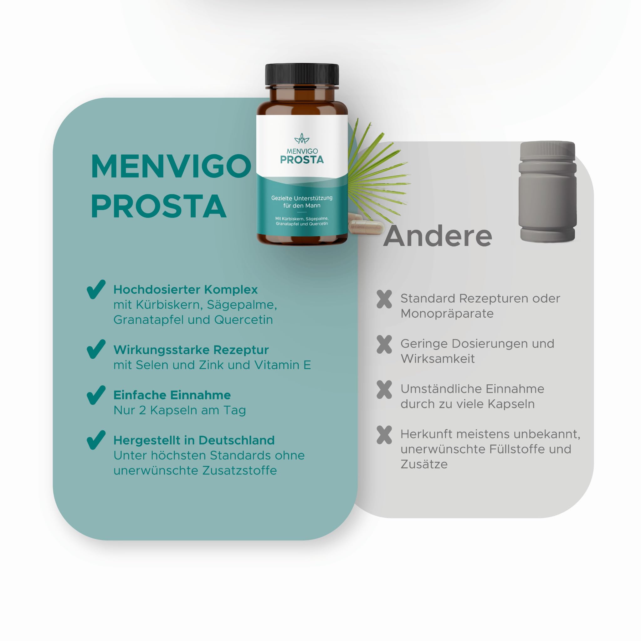 Prosta Komplex hochdosiert - Einzigartige Formel mit Kürbiskern Extrakt, Sägepalme Extrakt, Granatapfel Extrakt, jap. Schnurbaum Extrakt, Vitamin E, Zink & Selen