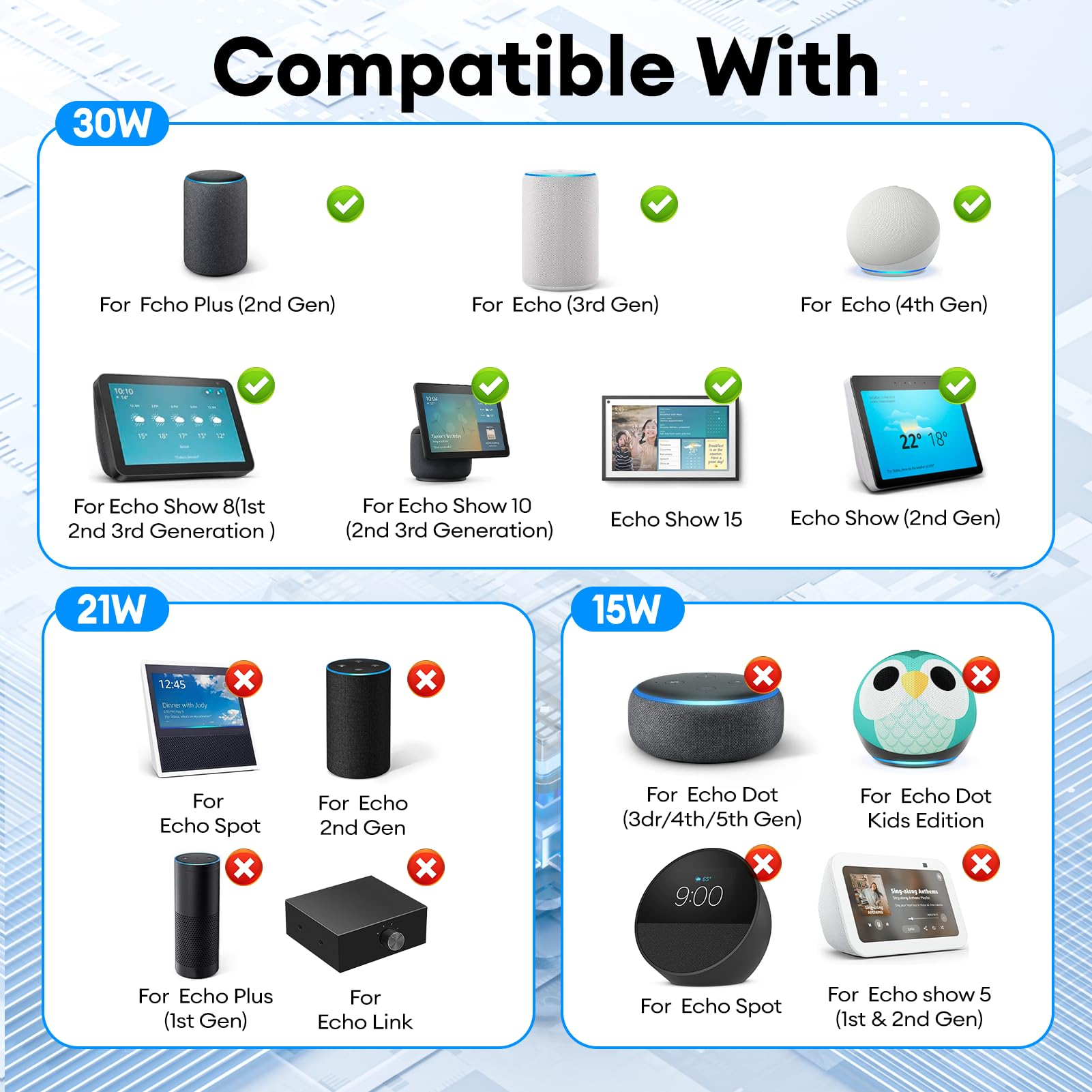 Cavo Alimentatore 30W per Alexa Echo 3ª/4ª Gen, Echo Show 8/10/15, Echo Show 2ª Gen, Echo Plus 2ª Gen, Adattatore 18V 1.67A AC a DC con Cavo da 1.2 Metri, Compatibile Solo con Dispositivi 18V, Bianco