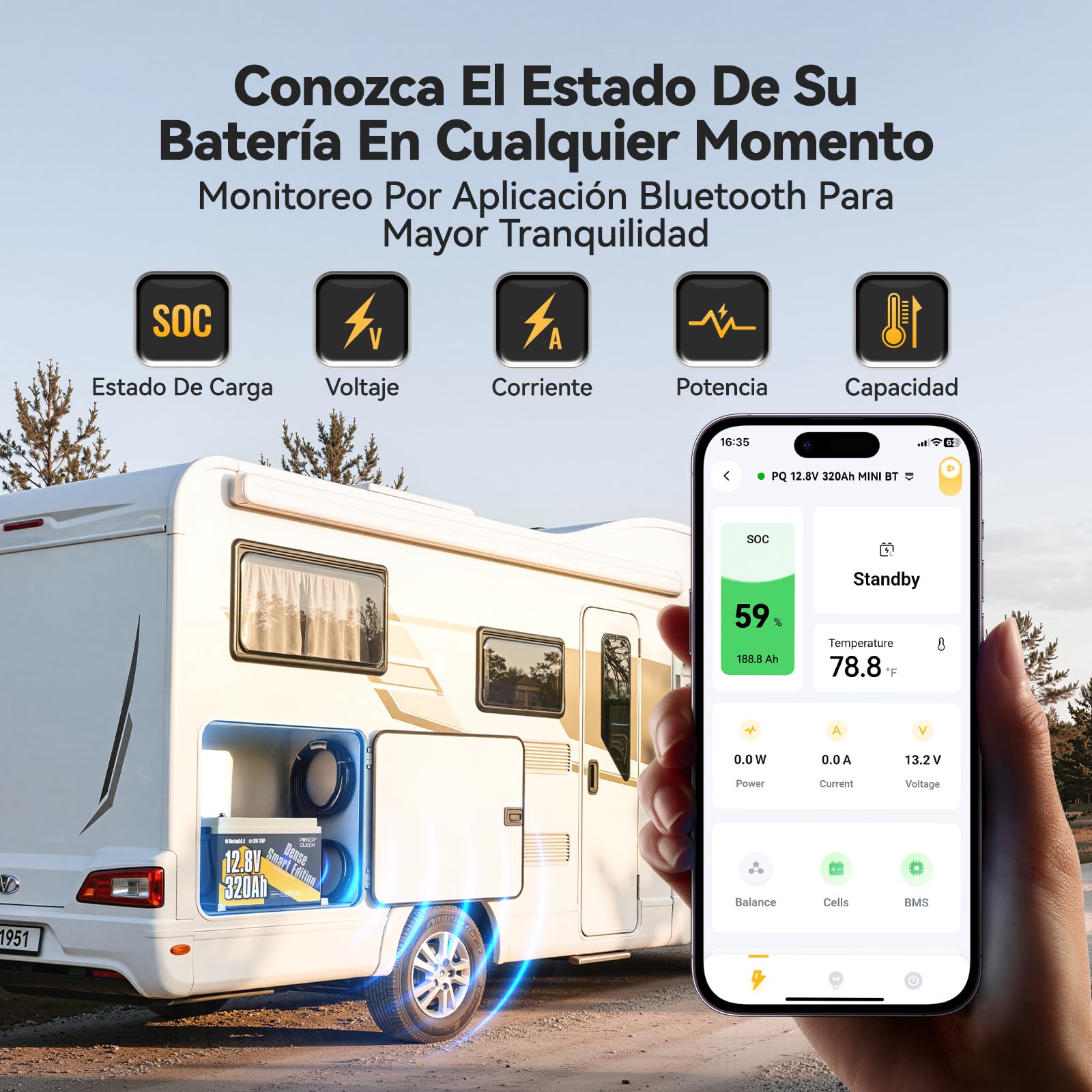 Power Queen Batería Litio 12V 320Ah Mini Bluetooth 189mm Bajo Asiento | LiFePO4 4096Wh,BMS 200A & Protección Baja Temperatura,Hasta 15000 Ciclos para Autocaravana Camper Van,Placa Solar